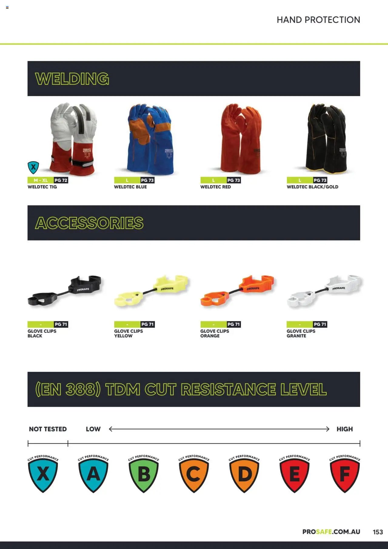 Black Woods Prosafe  (2023-10-06 - 2026-10-06) | 153