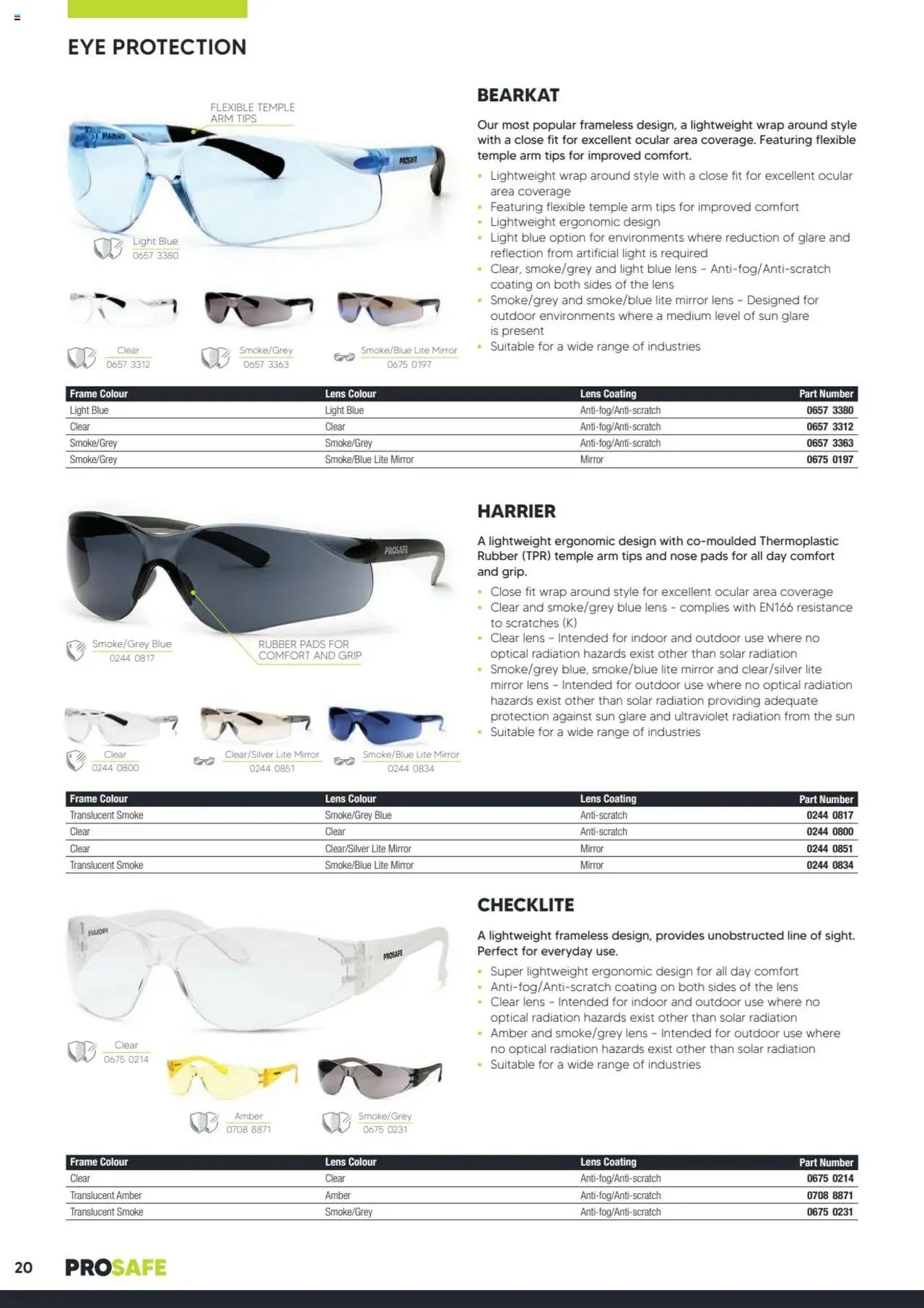 Black Woods Prosafe  (2023-10-06 - 2026-10-06) | 20