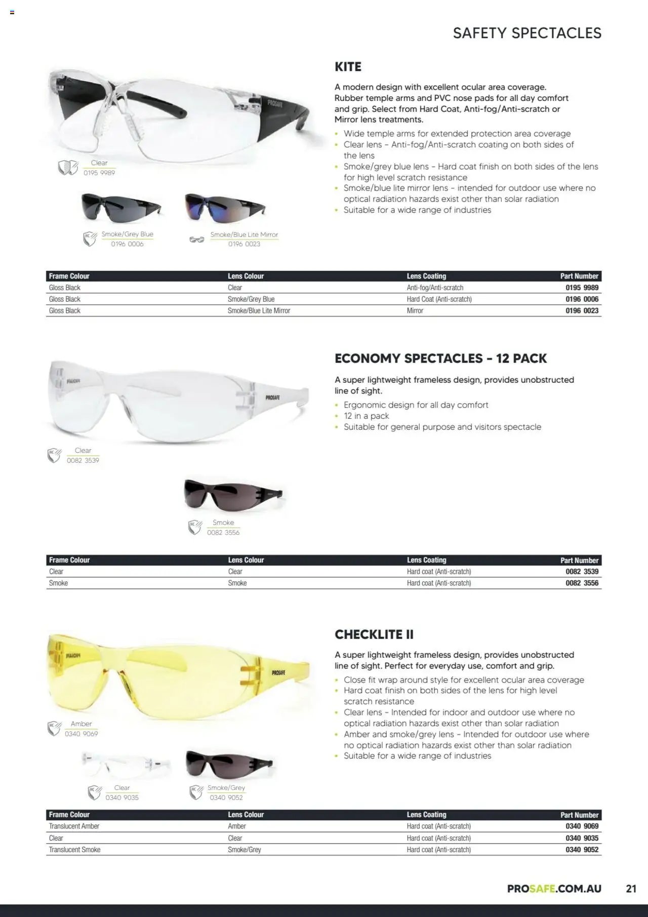 Black Woods Prosafe  (2023-10-06 - 2026-10-06) | 21