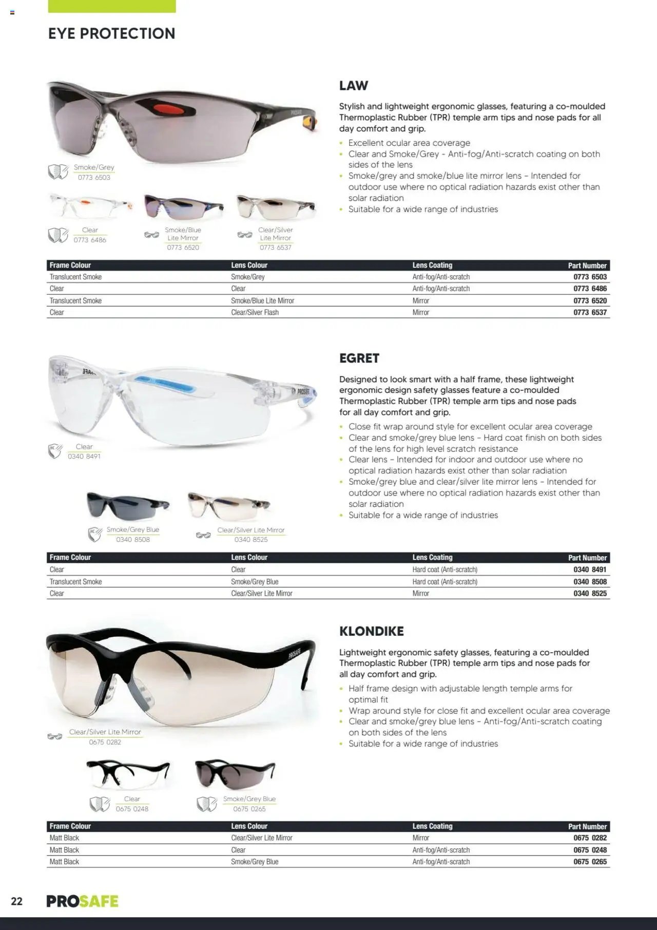 Black Woods Prosafe  (2023-10-06 - 2026-10-06) | 22