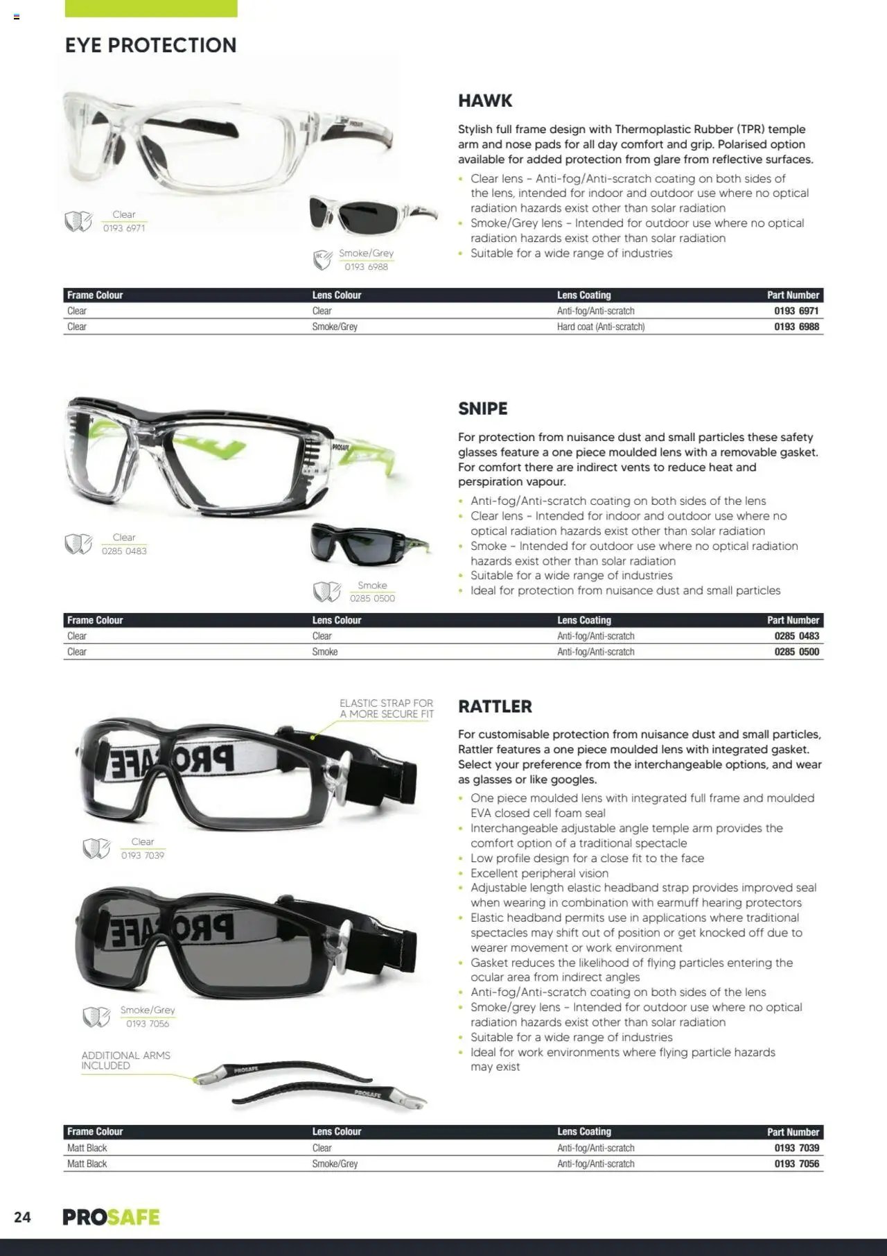 Black Woods Prosafe  (2023-10-06 - 2026-10-06) | 24