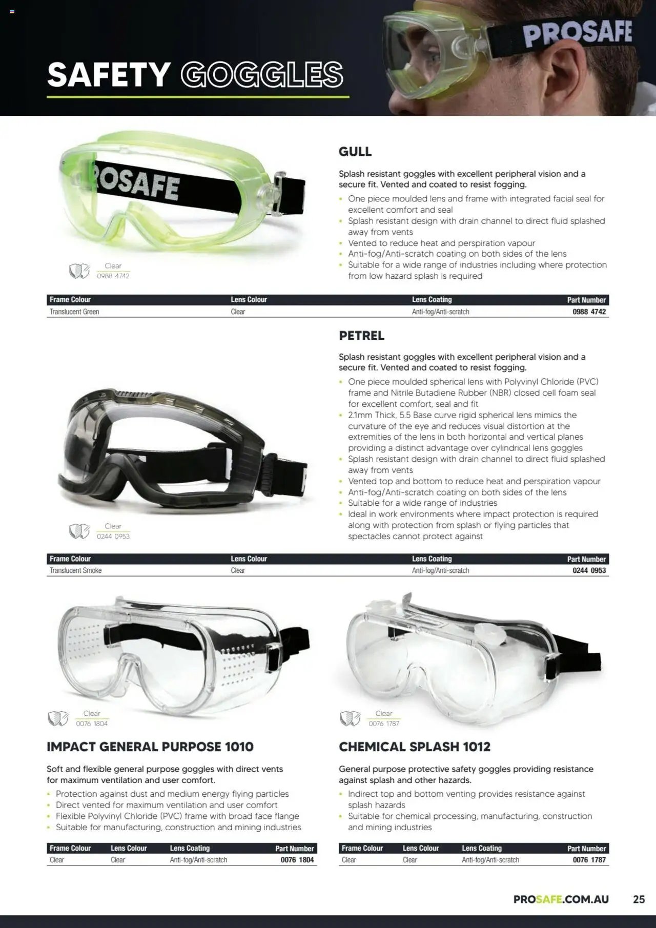 Black Woods Prosafe  (2023-10-06 - 2026-10-06) | 25