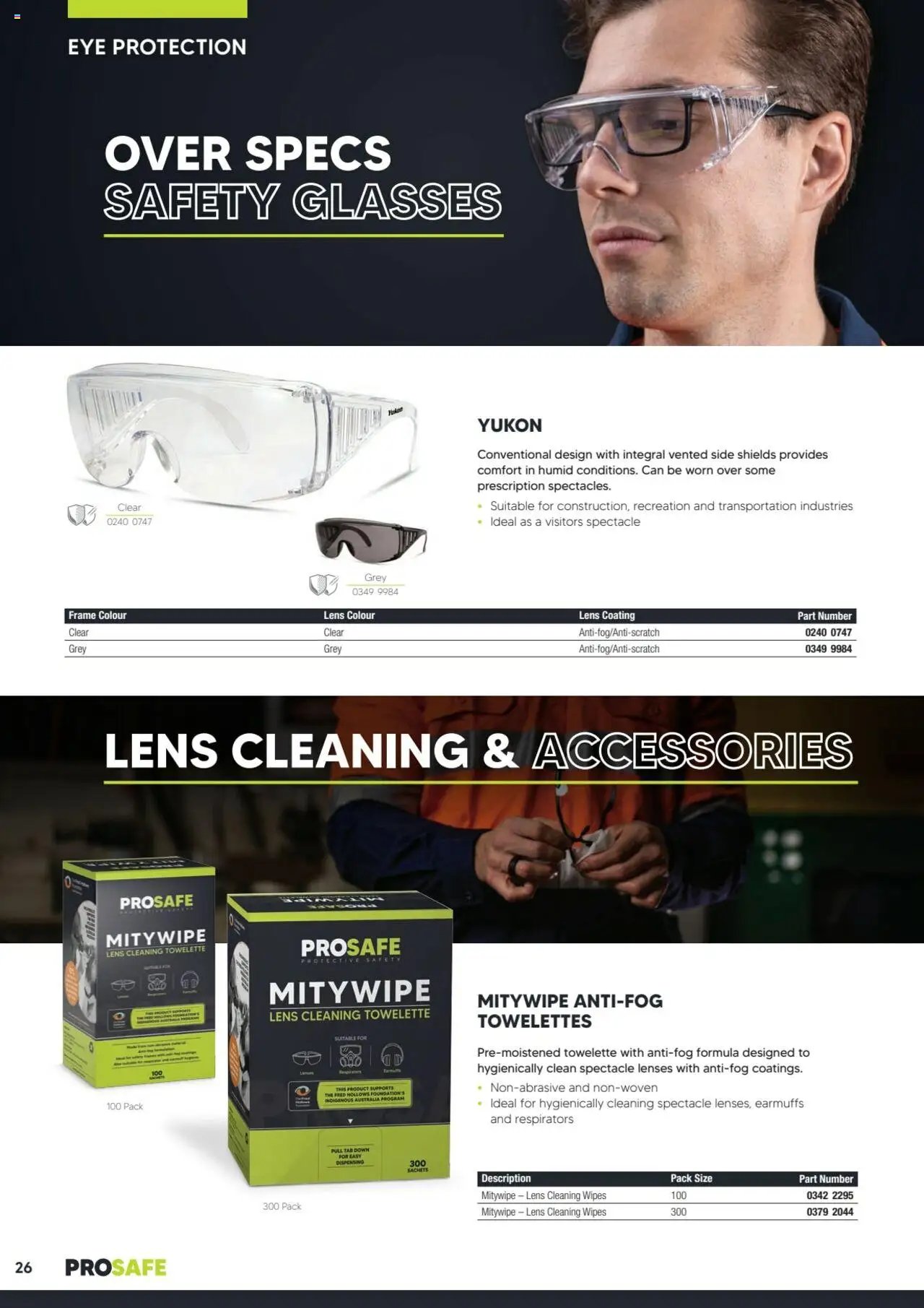 Black Woods Prosafe  (2023-10-06 - 2026-10-06) | 26