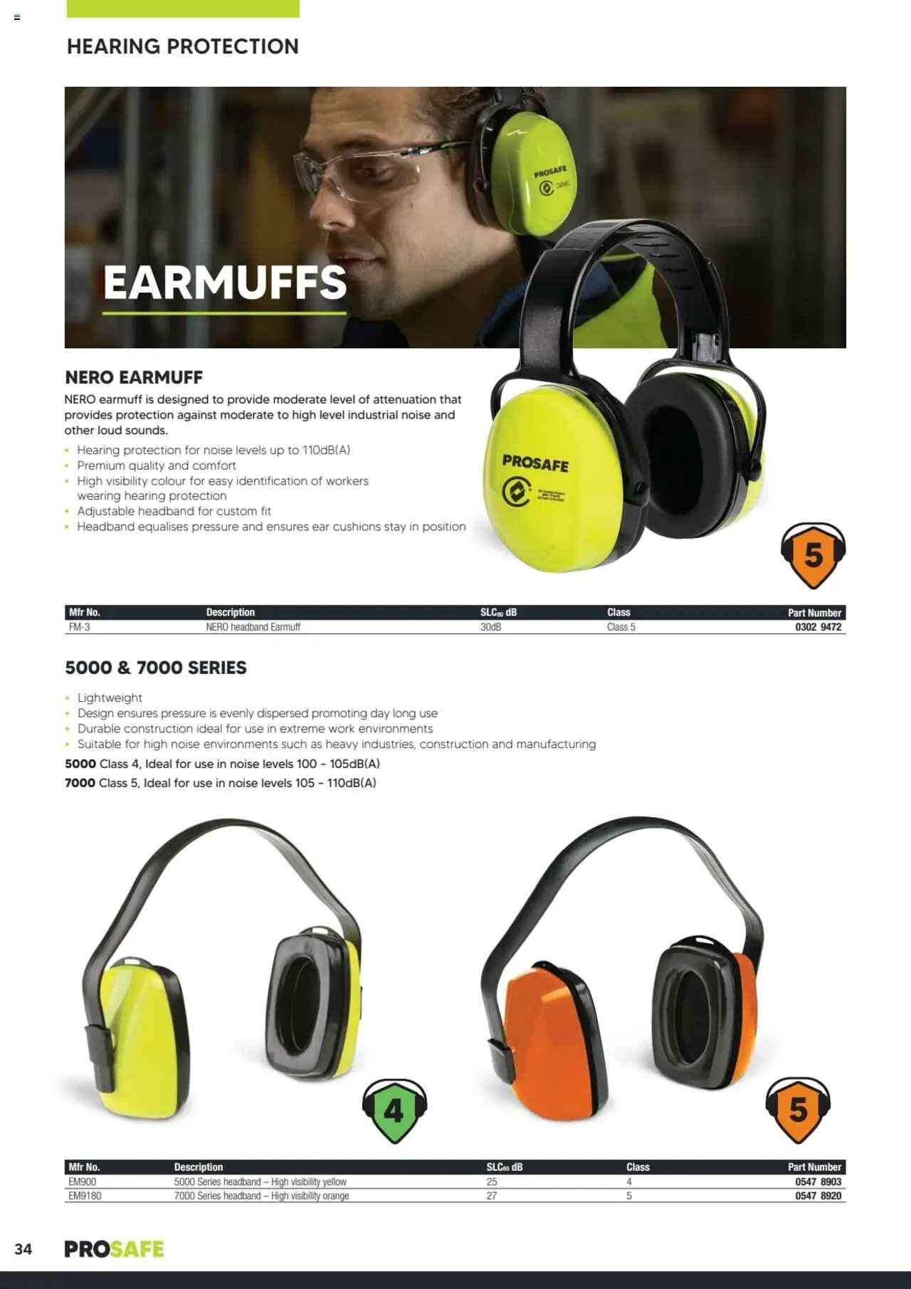 Black Woods Prosafe  (2023-10-06 - 2026-10-06) | 34