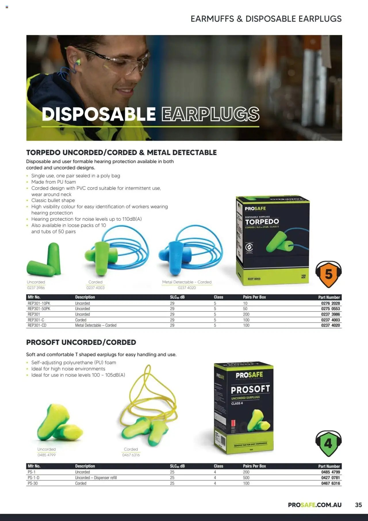 Black Woods Prosafe  (2023-10-06 - 2026-10-06) | 35