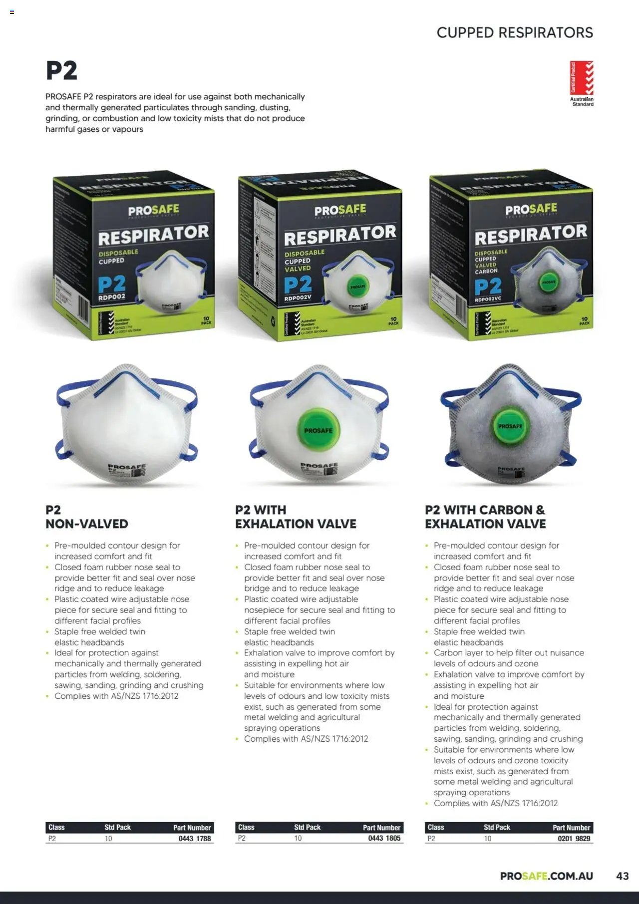 Black Woods Prosafe  (2023-10-06 - 2026-10-06) | 43