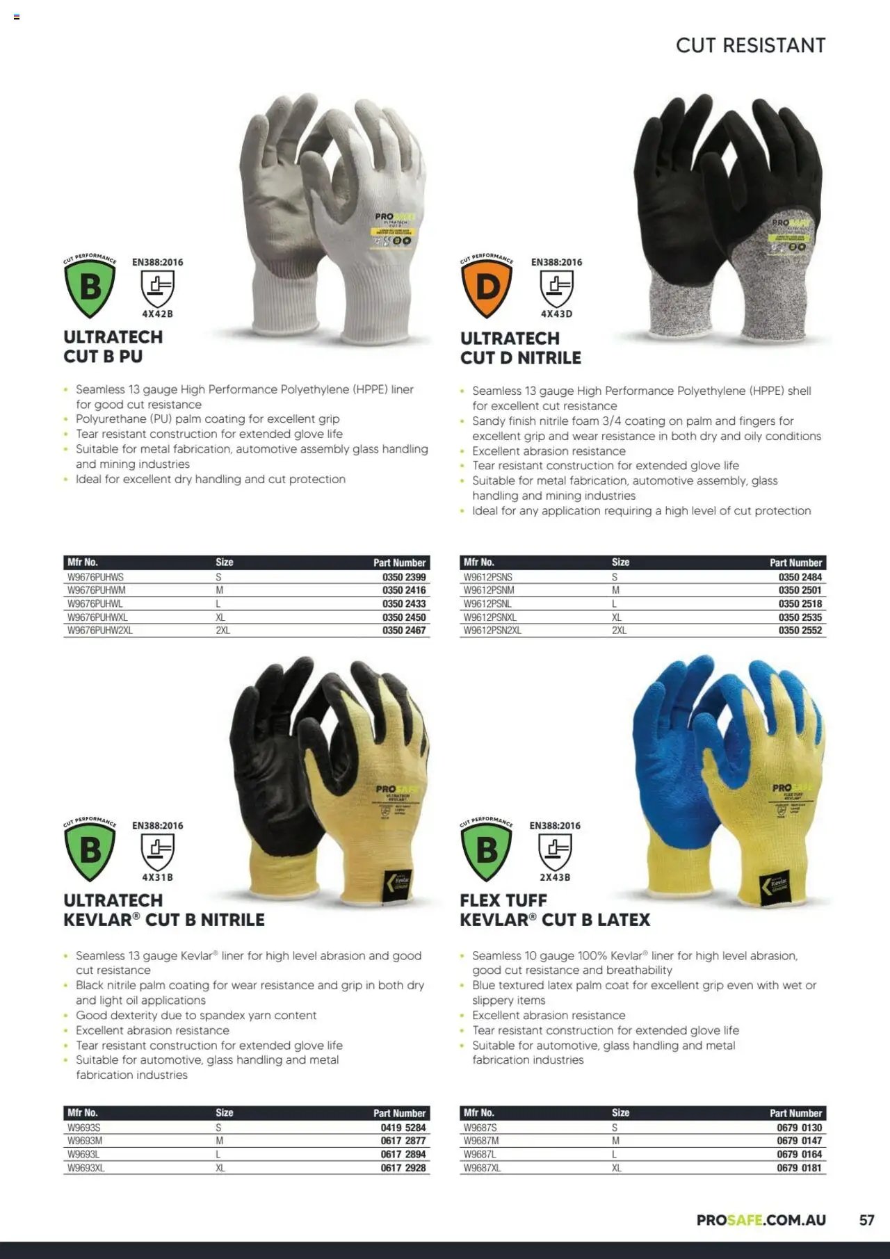 Black Woods Prosafe  (2023-10-06 - 2026-10-06) | 57