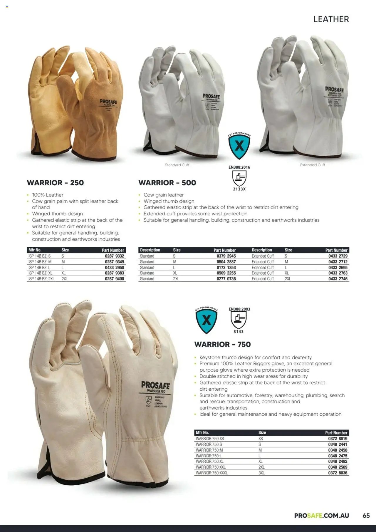 Black Woods Prosafe  (2023-10-06 - 2026-10-06) | 65