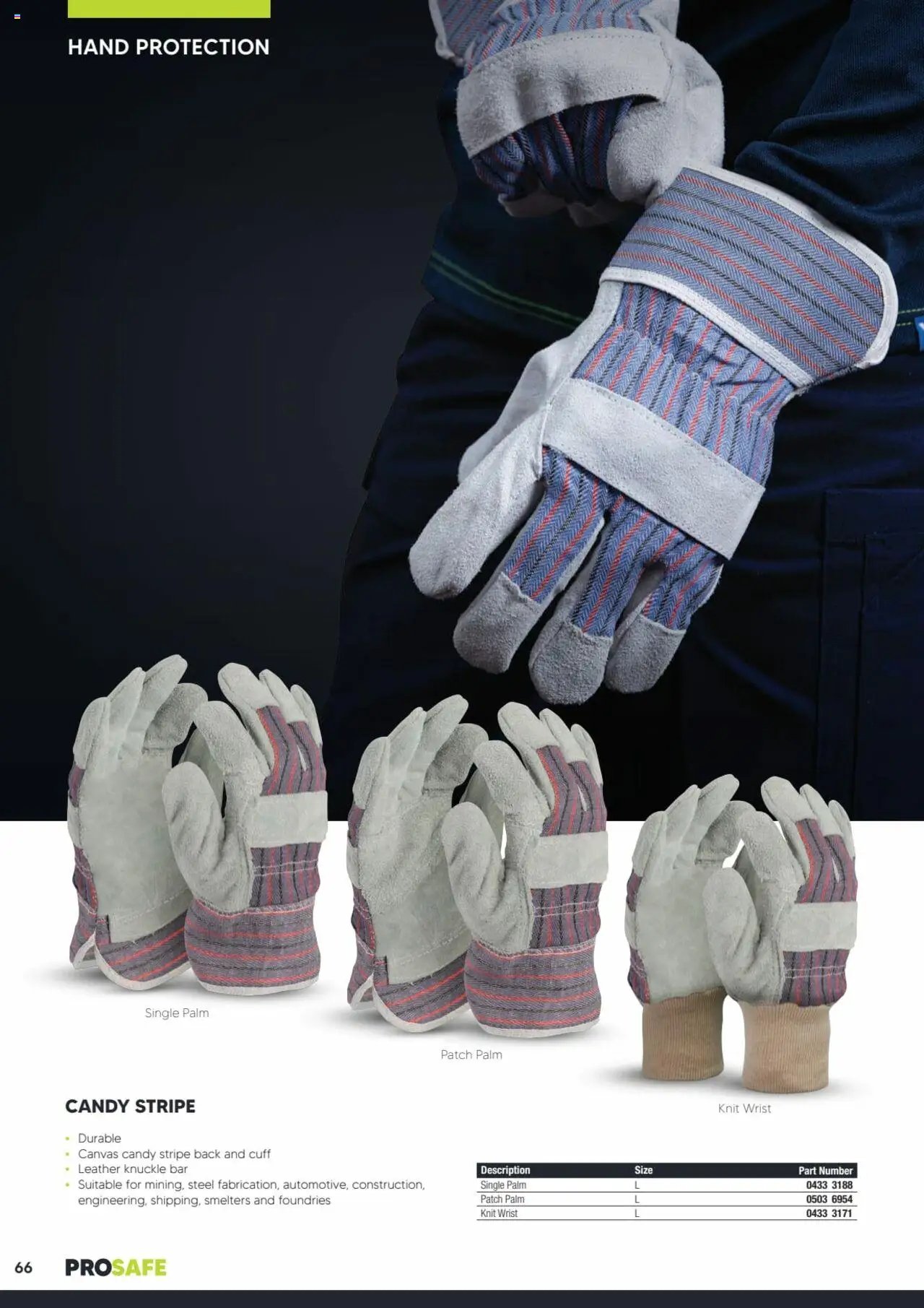 Black Woods Prosafe  (2023-10-06 - 2026-10-06) | 66