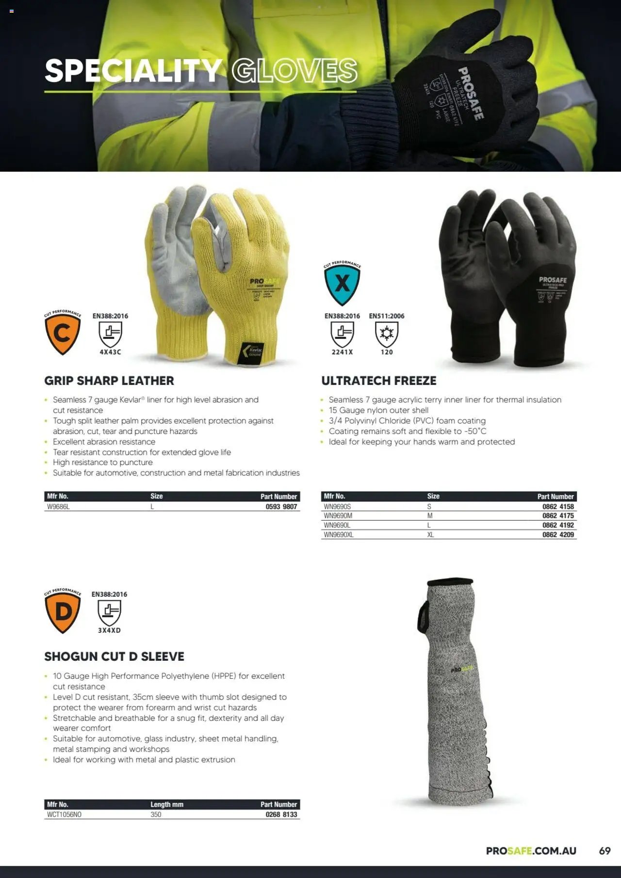 Black Woods Prosafe  (2023-10-06 - 2026-10-06) | 69