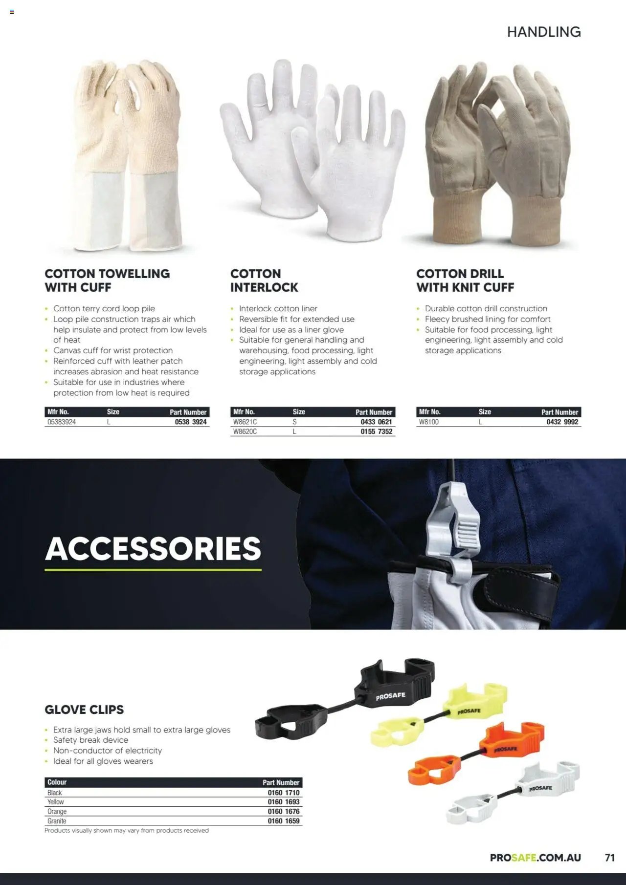 Black Woods Prosafe  (2023-10-06 - 2026-10-06) | 71