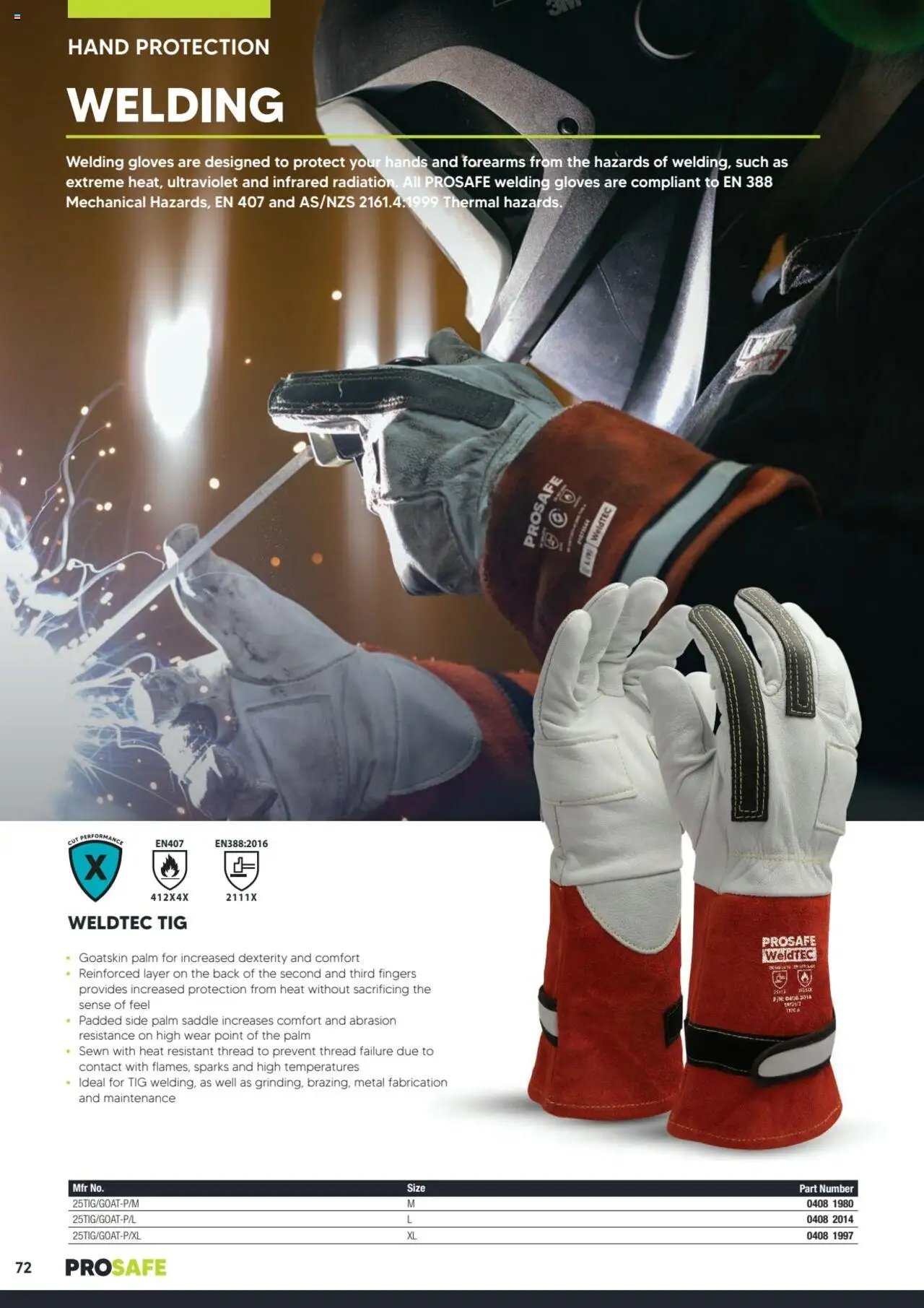 Black Woods Prosafe  (2023-10-06 - 2026-10-06) | 72