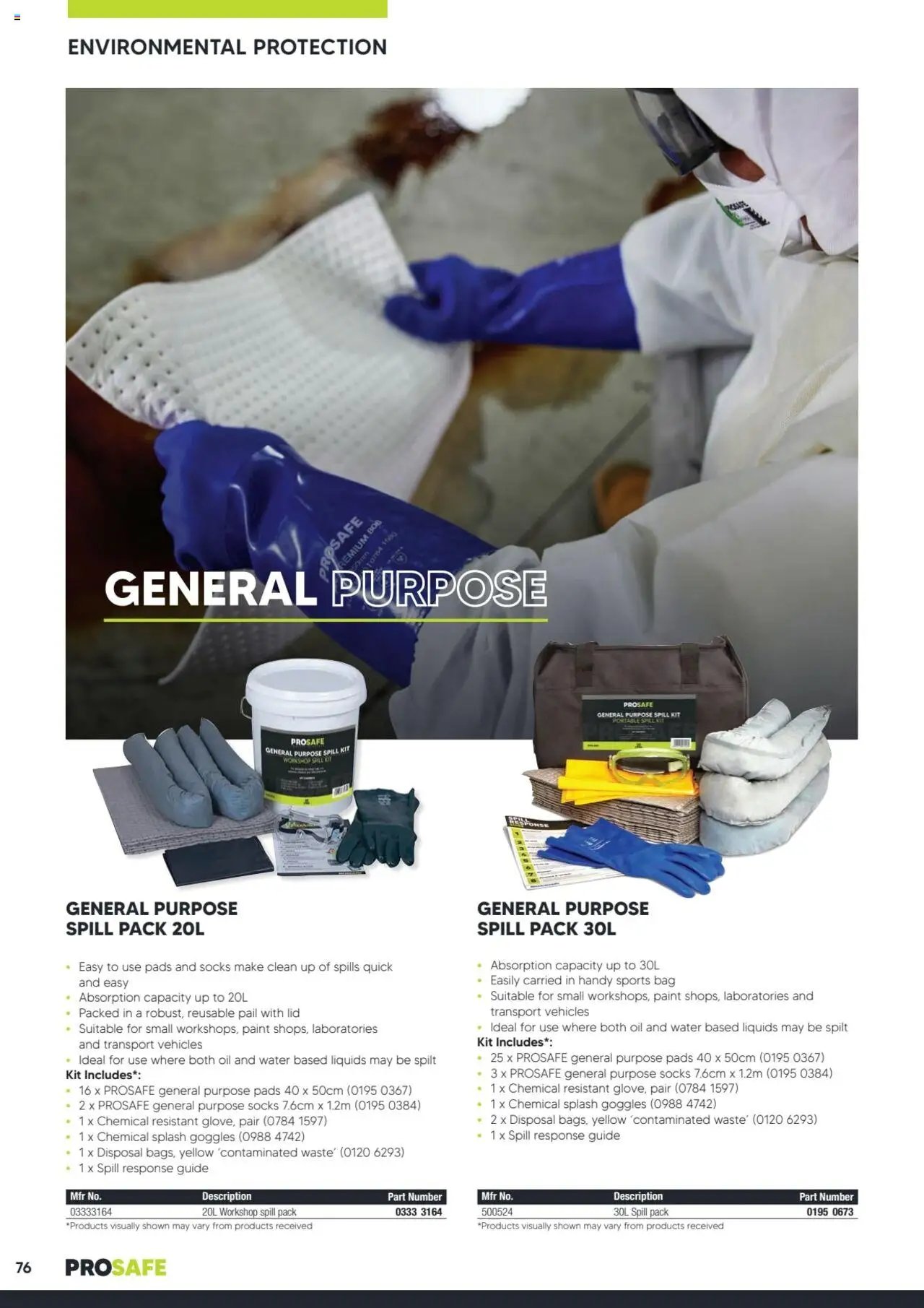 Black Woods Prosafe  (2023-10-06 - 2026-10-06) | 76