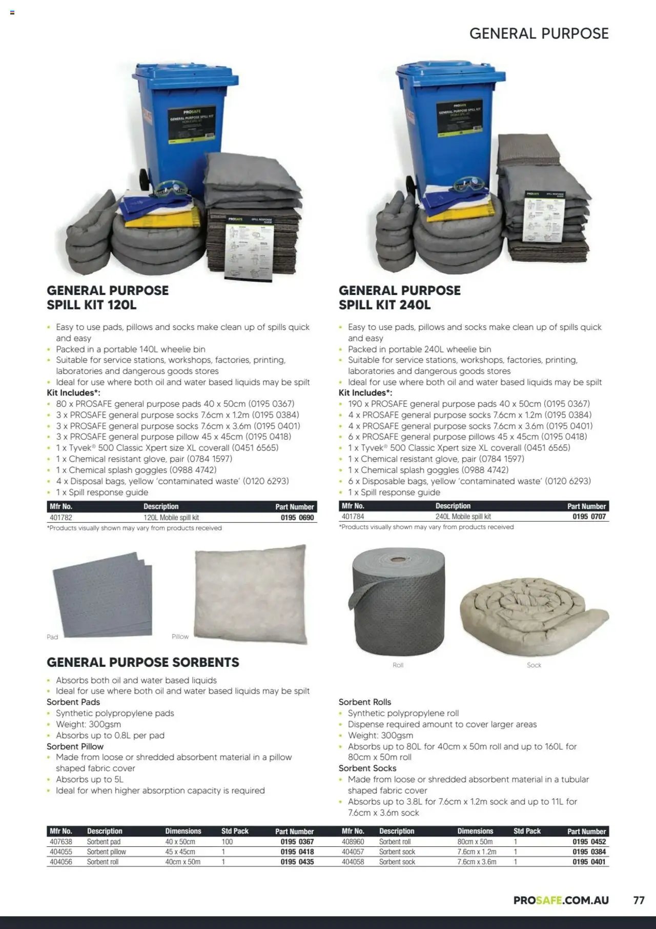 Black Woods Prosafe  (2023-10-06 - 2026-10-06) | 77