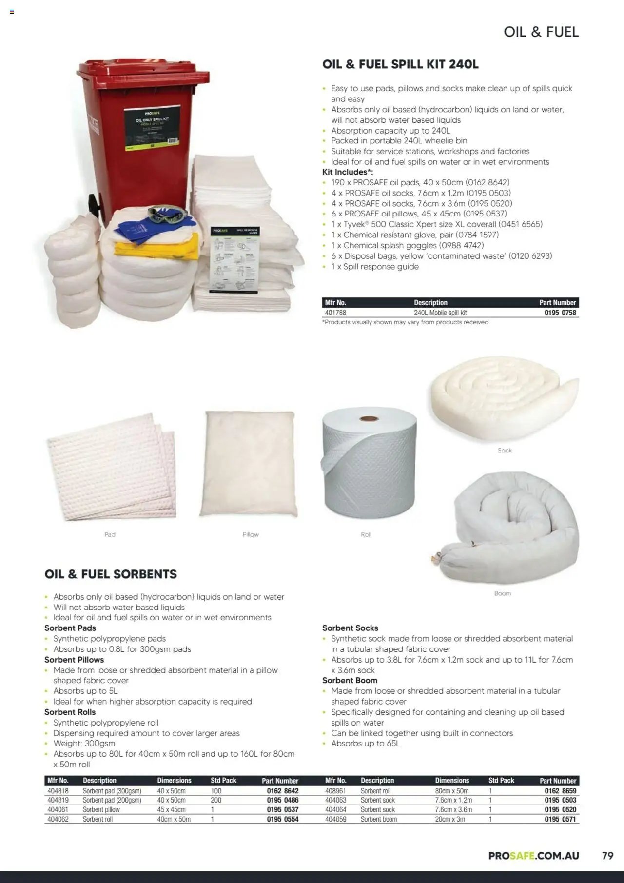 Black Woods Prosafe  (2023-10-06 - 2026-10-06) | 79