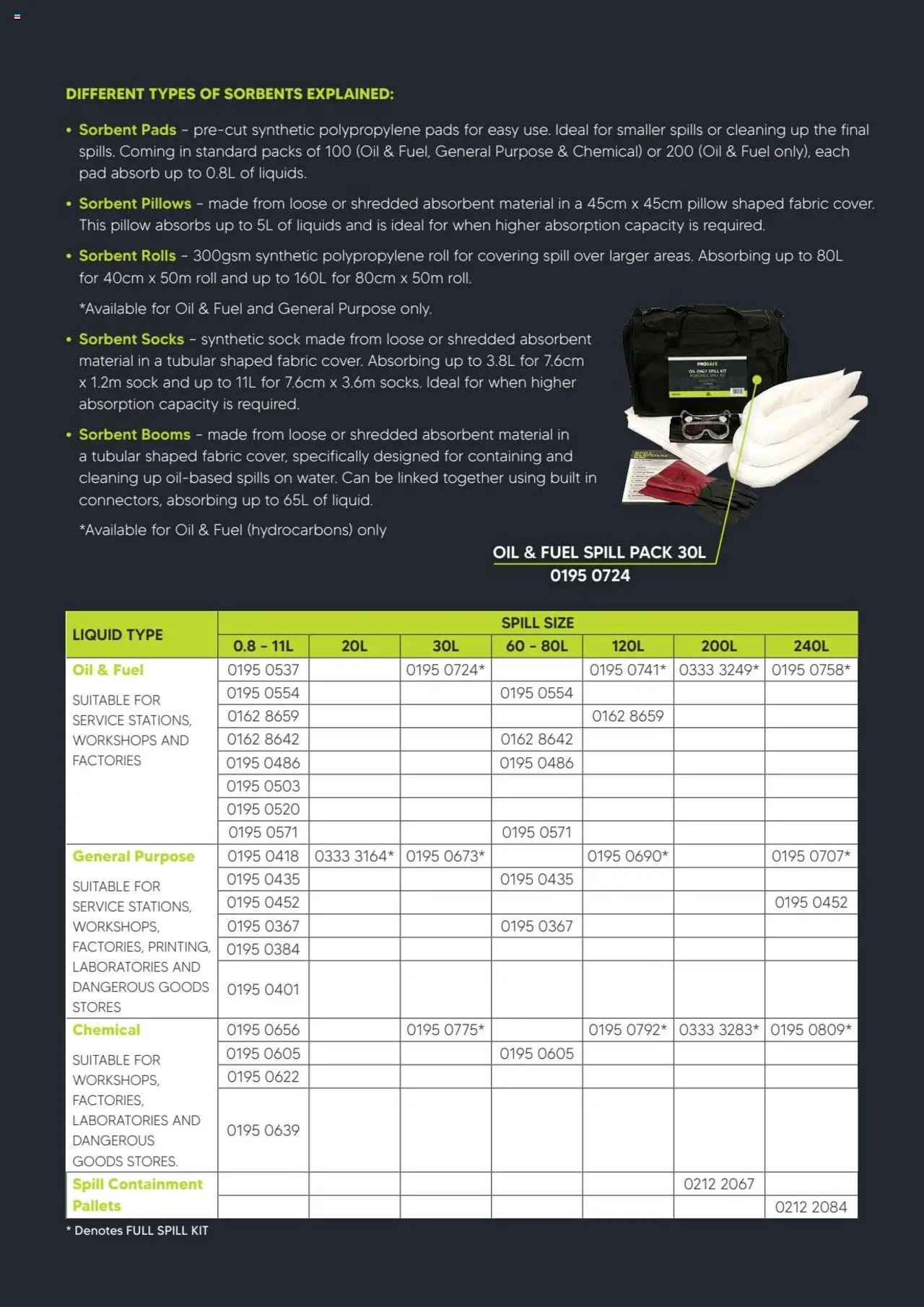 Black Woods Prosafe  (2023-10-06 - 2026-10-06) | 83