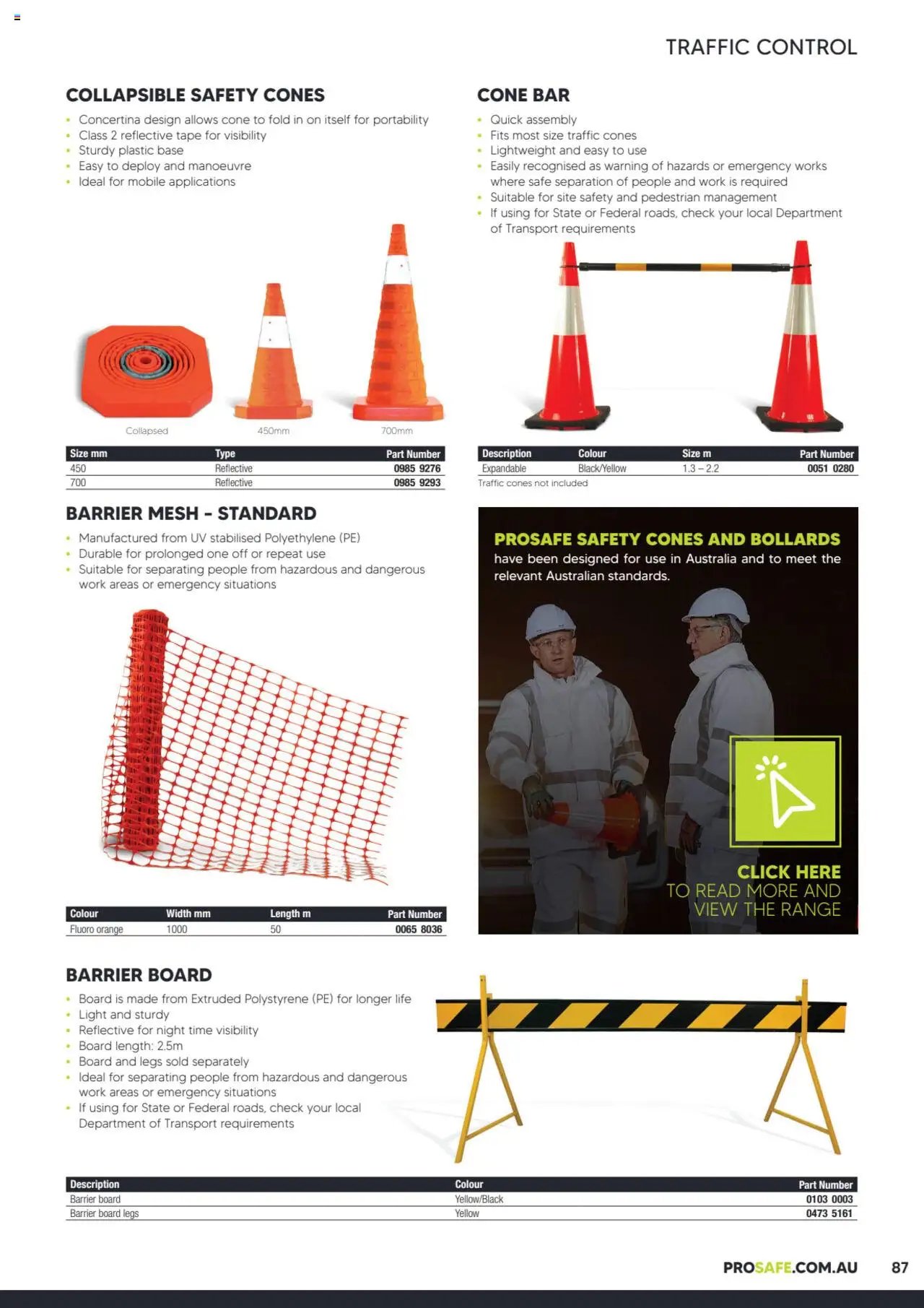 Black Woods Prosafe  (2023-10-06 - 2026-10-06) | 87