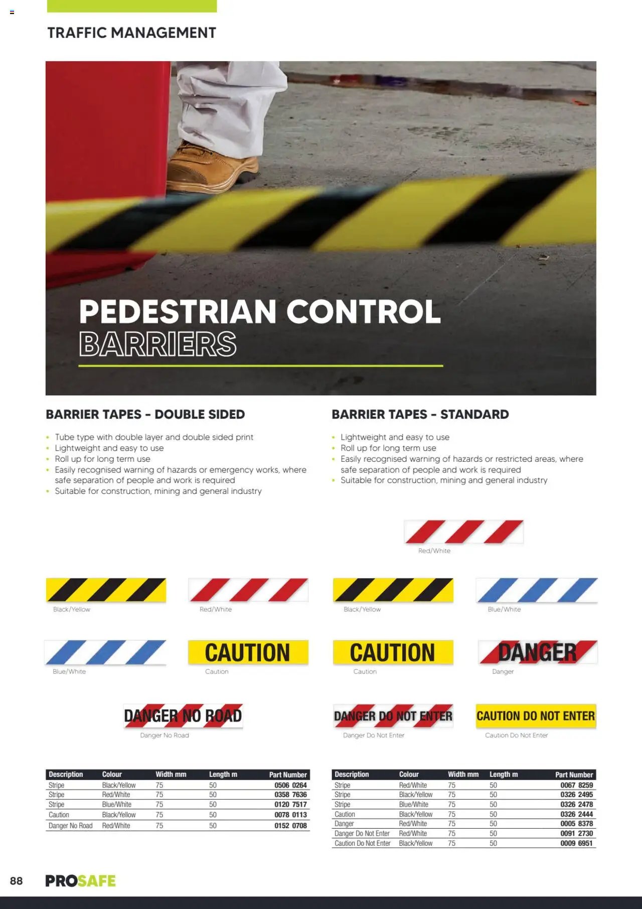 Black Woods Prosafe  (2023-10-06 - 2026-10-06) | 88