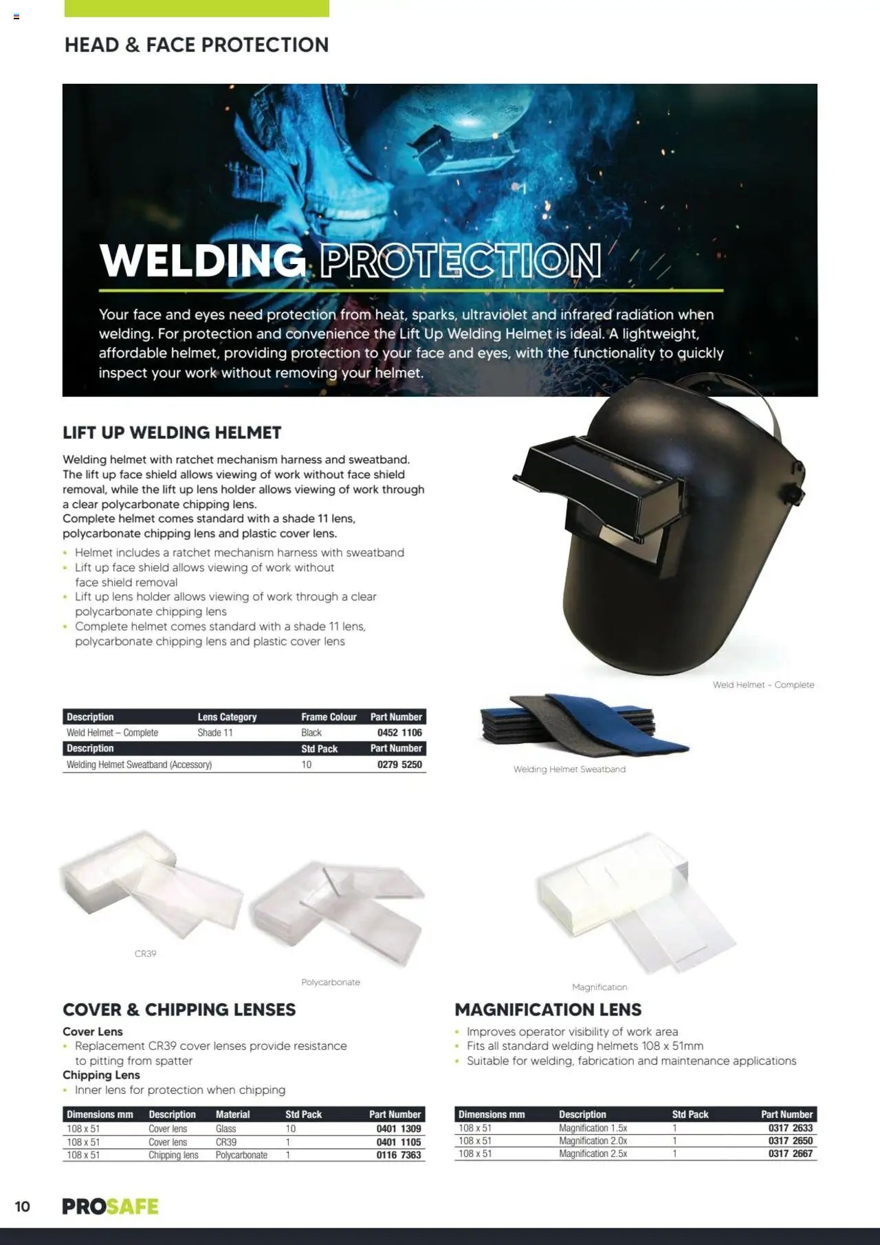 Black Woods Prosafe  (2023-10-06 - 2026-10-06) | 10