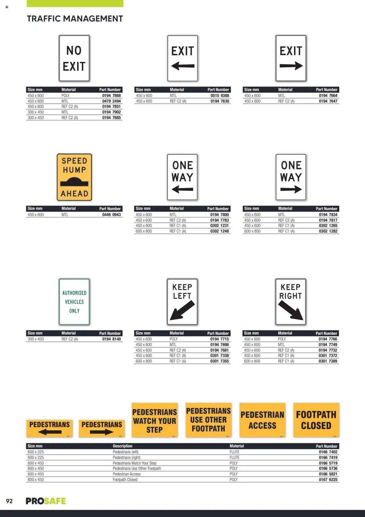 Black Woods Prosafe  (2023-10-06 - 2026-10-06) | 92