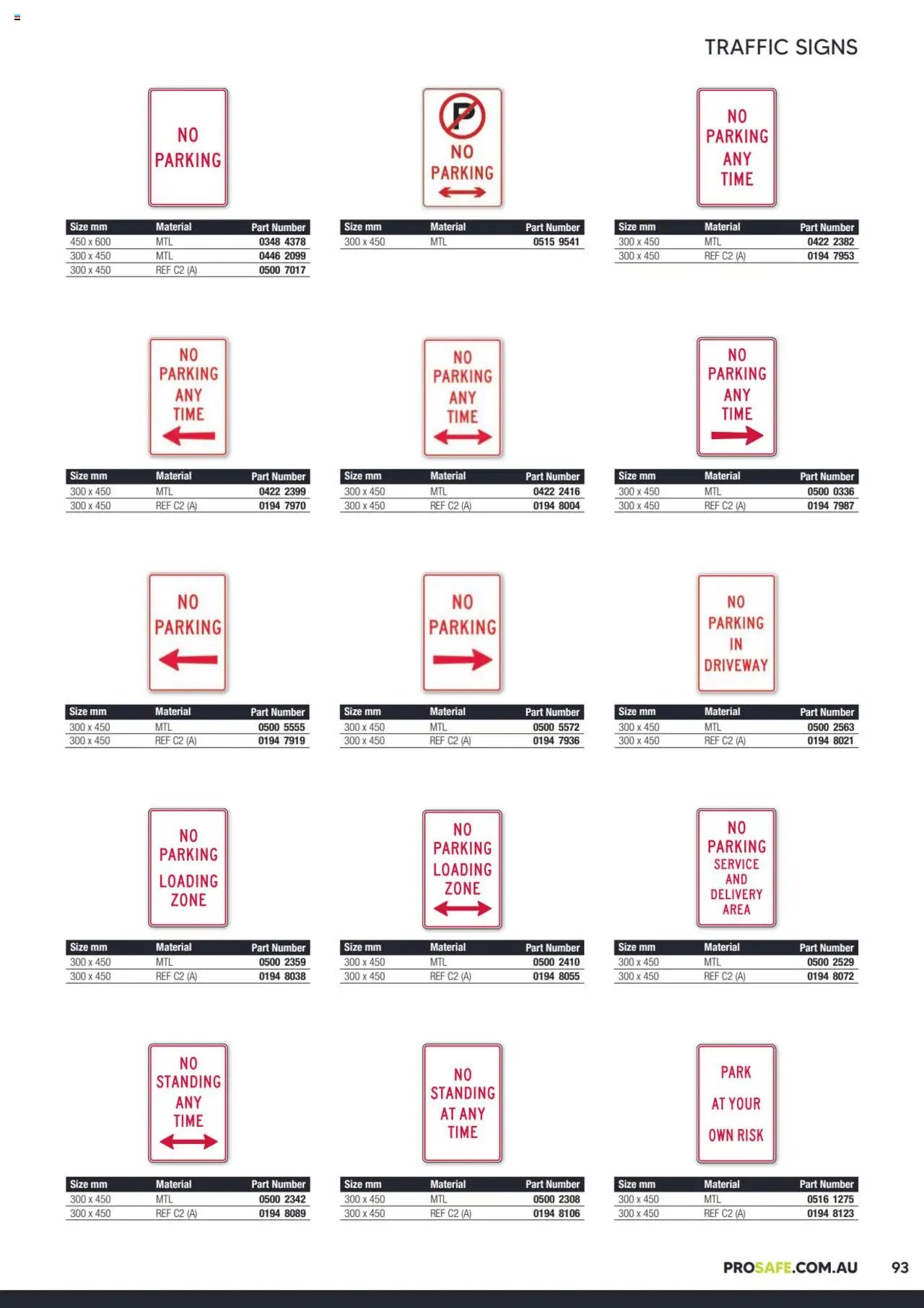 Black Woods Prosafe  (2023-10-06 - 2026-10-06) | 93