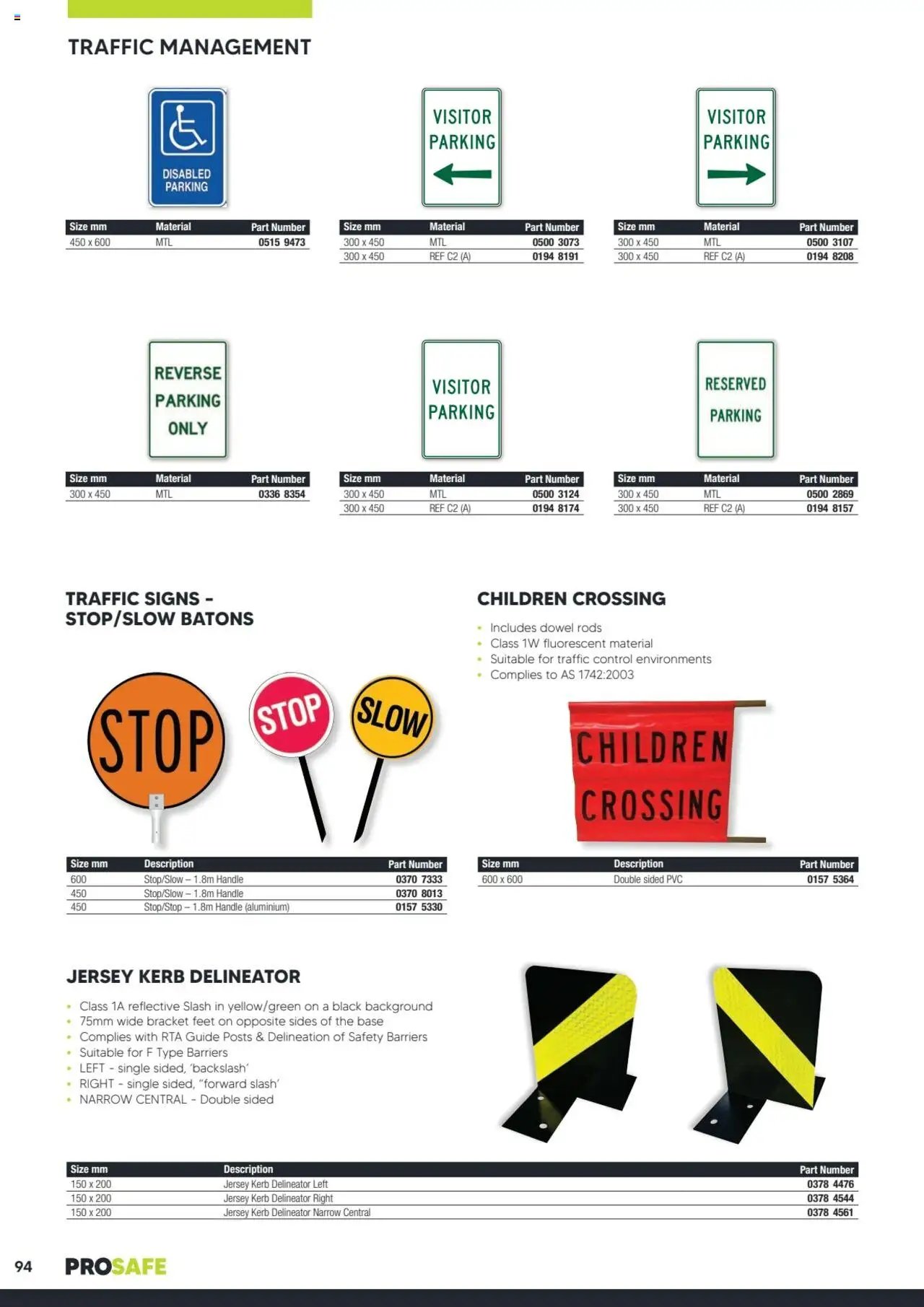 Black Woods Prosafe  (2023-10-06 - 2026-10-06) | 94