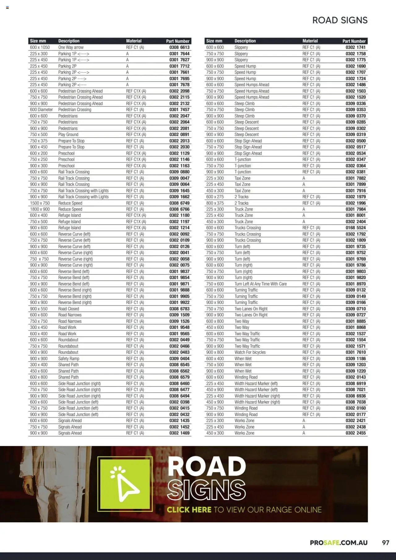 Black Woods Prosafe  (2023-10-06 - 2026-10-06) | 97