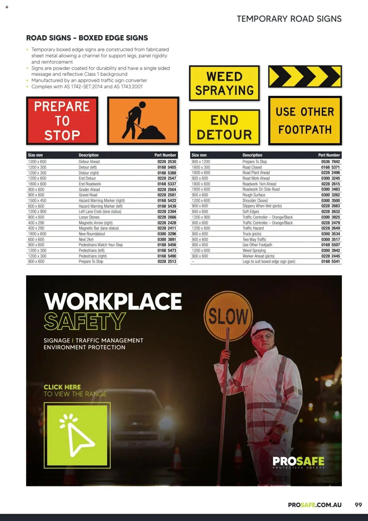 Black Woods Prosafe  (2023-10-06 - 2026-10-06) | 99