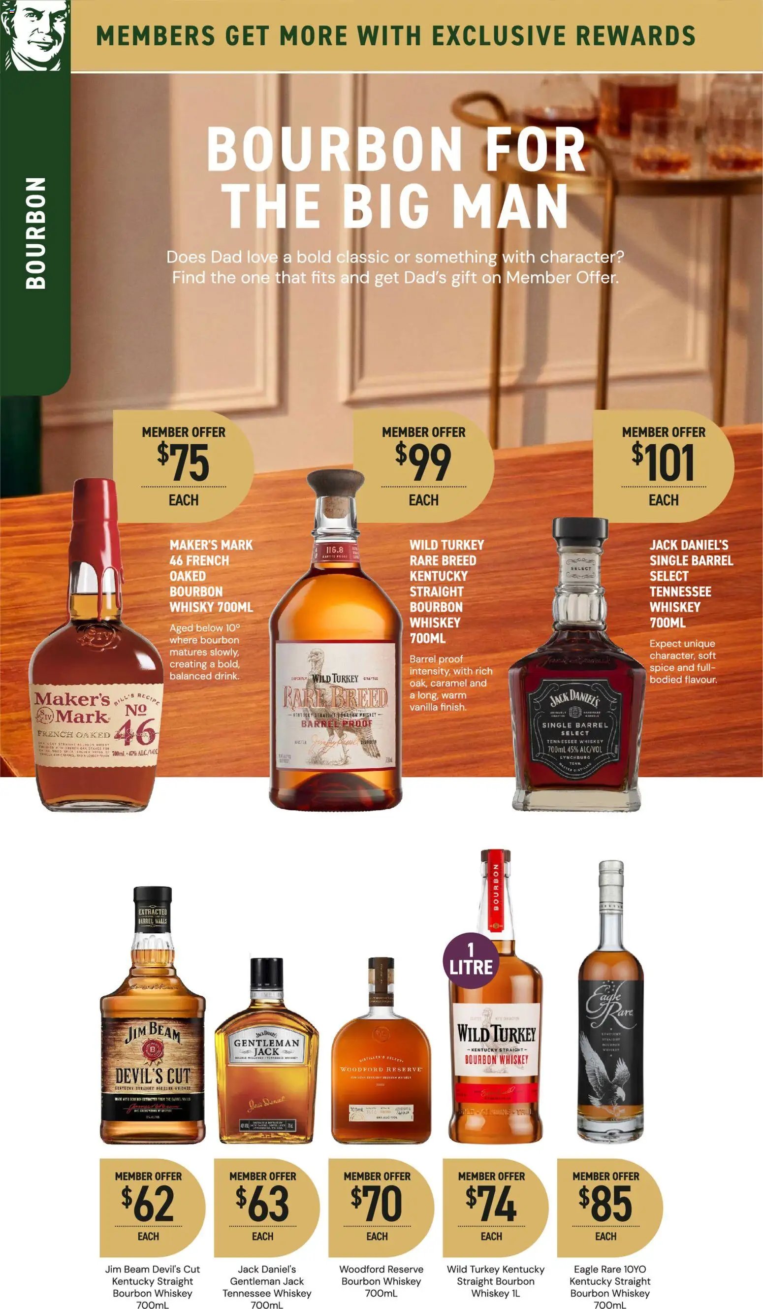 Dan Murphy's catalogue