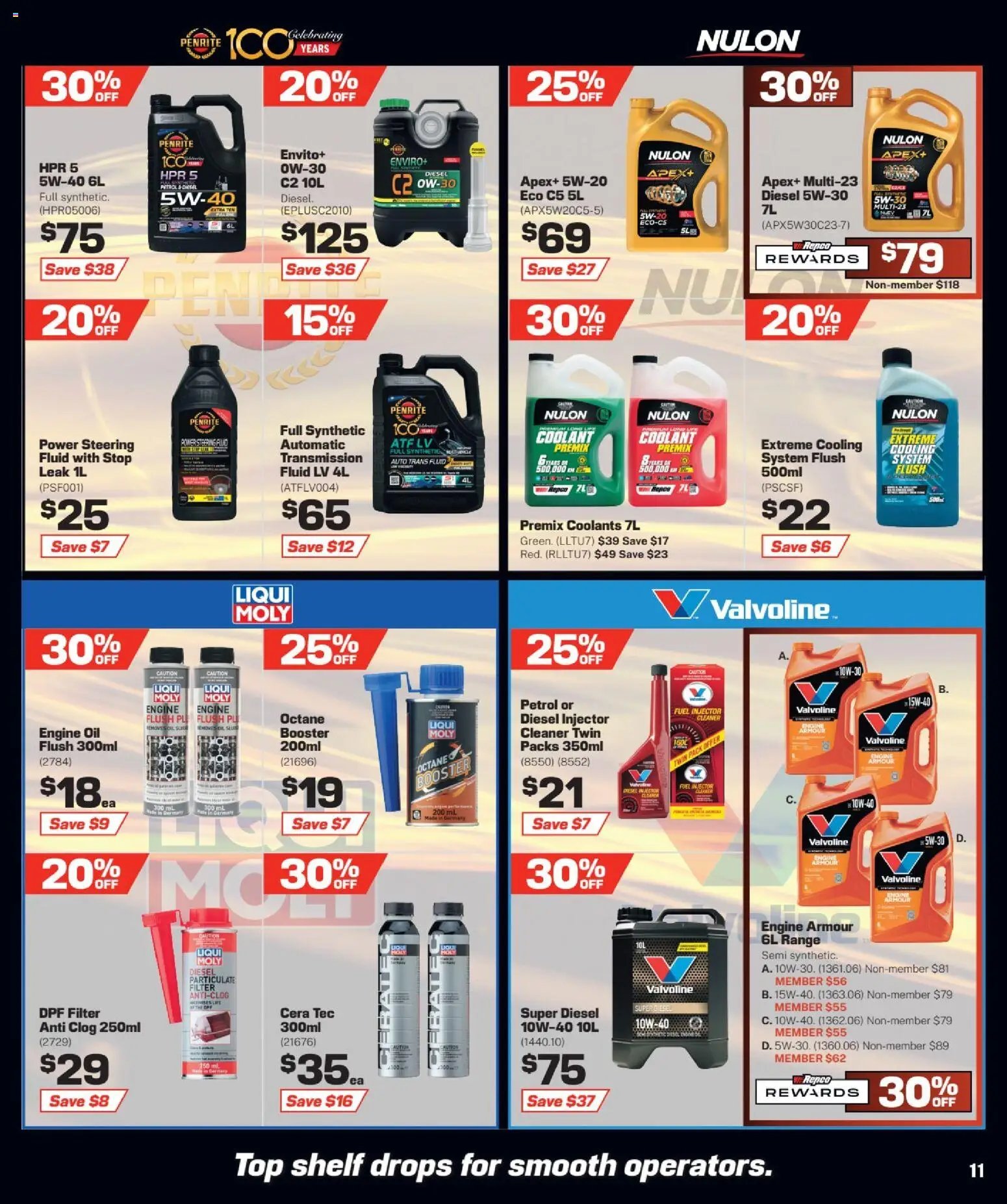 Repco catalogue
