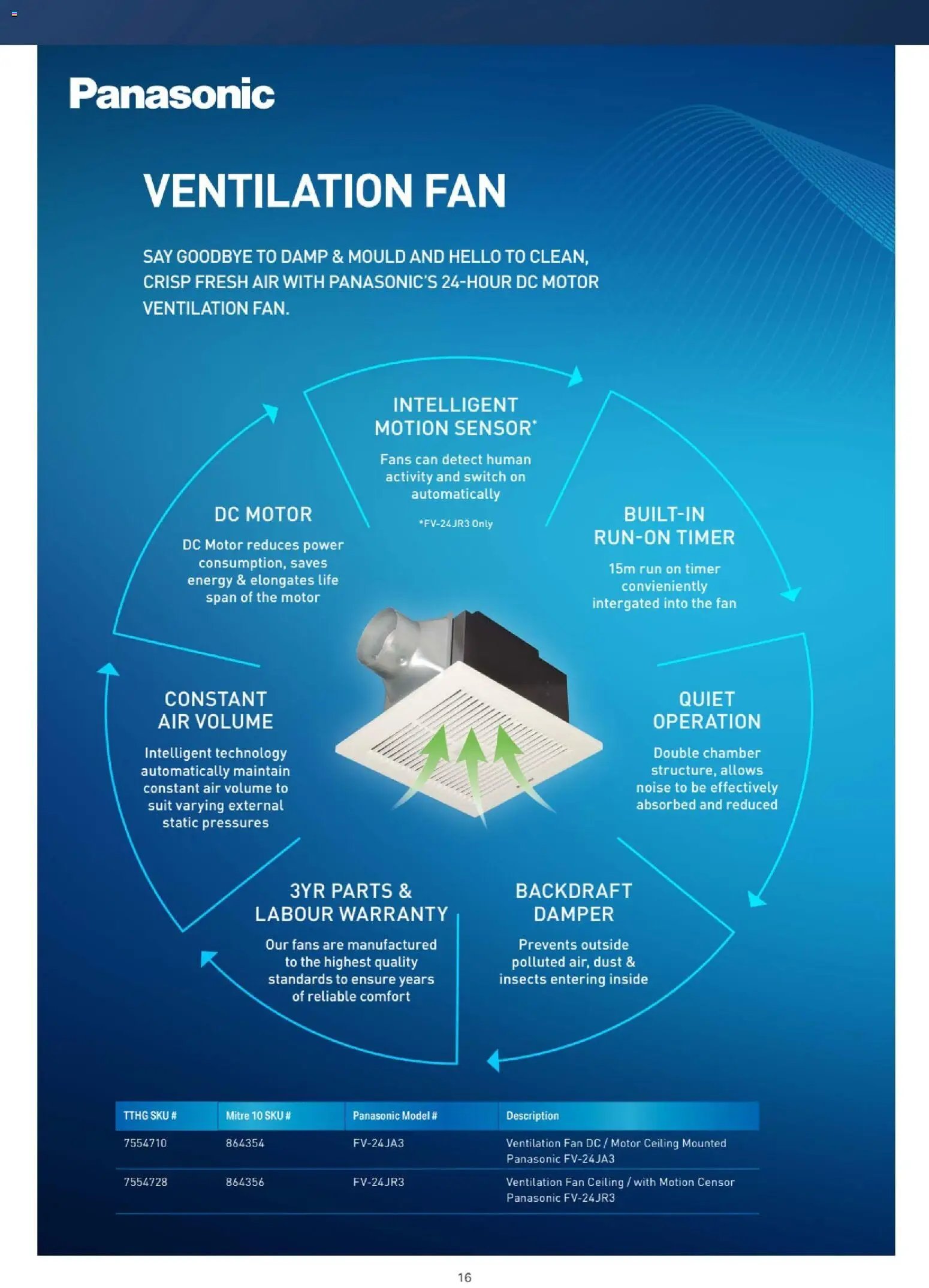 Mitre 10 2026 Bathroom Innovation E-Selection Guide (2026-05-07 - 2027-05-12) | 16