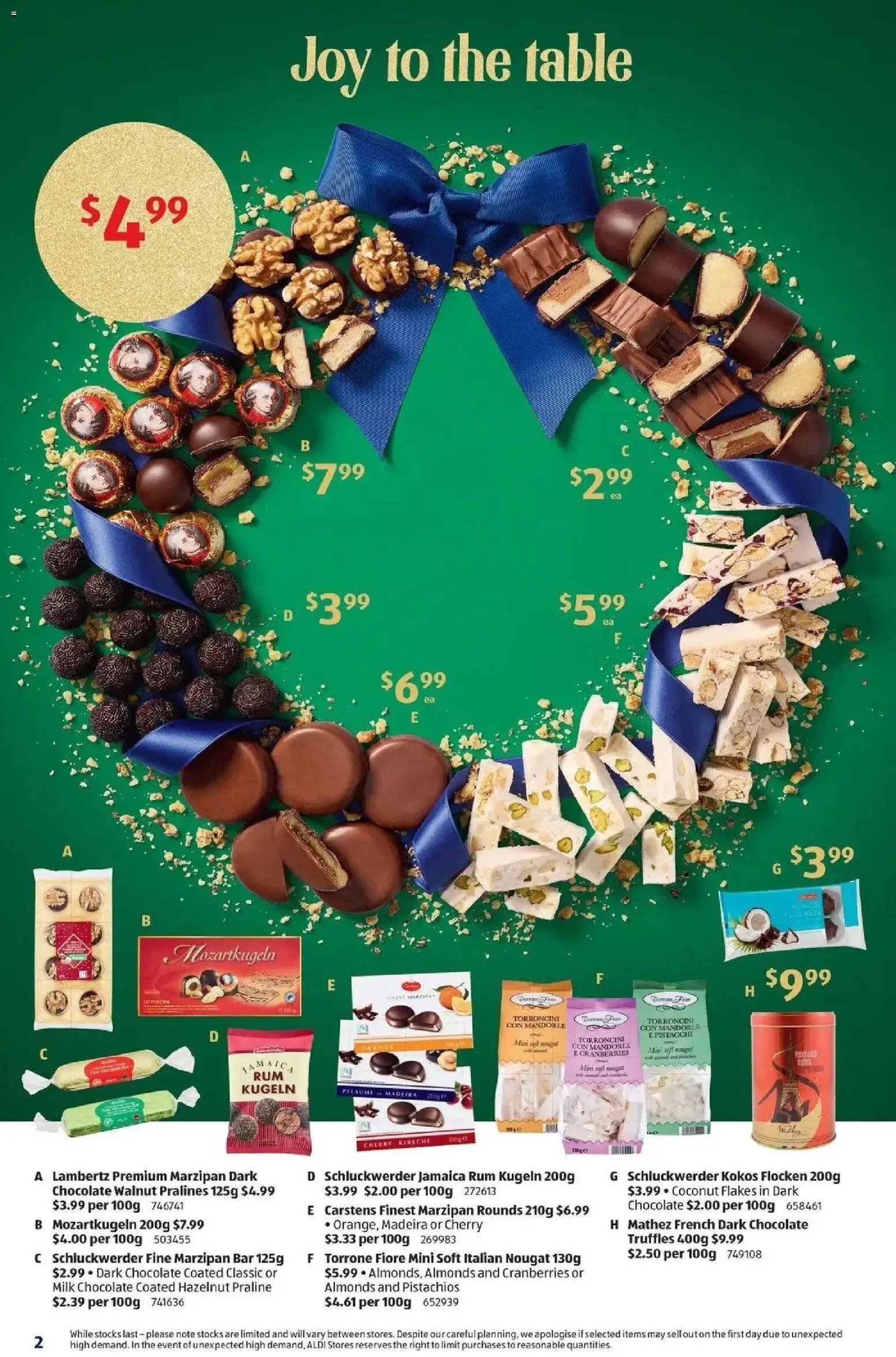 Aldi catalogue NSW