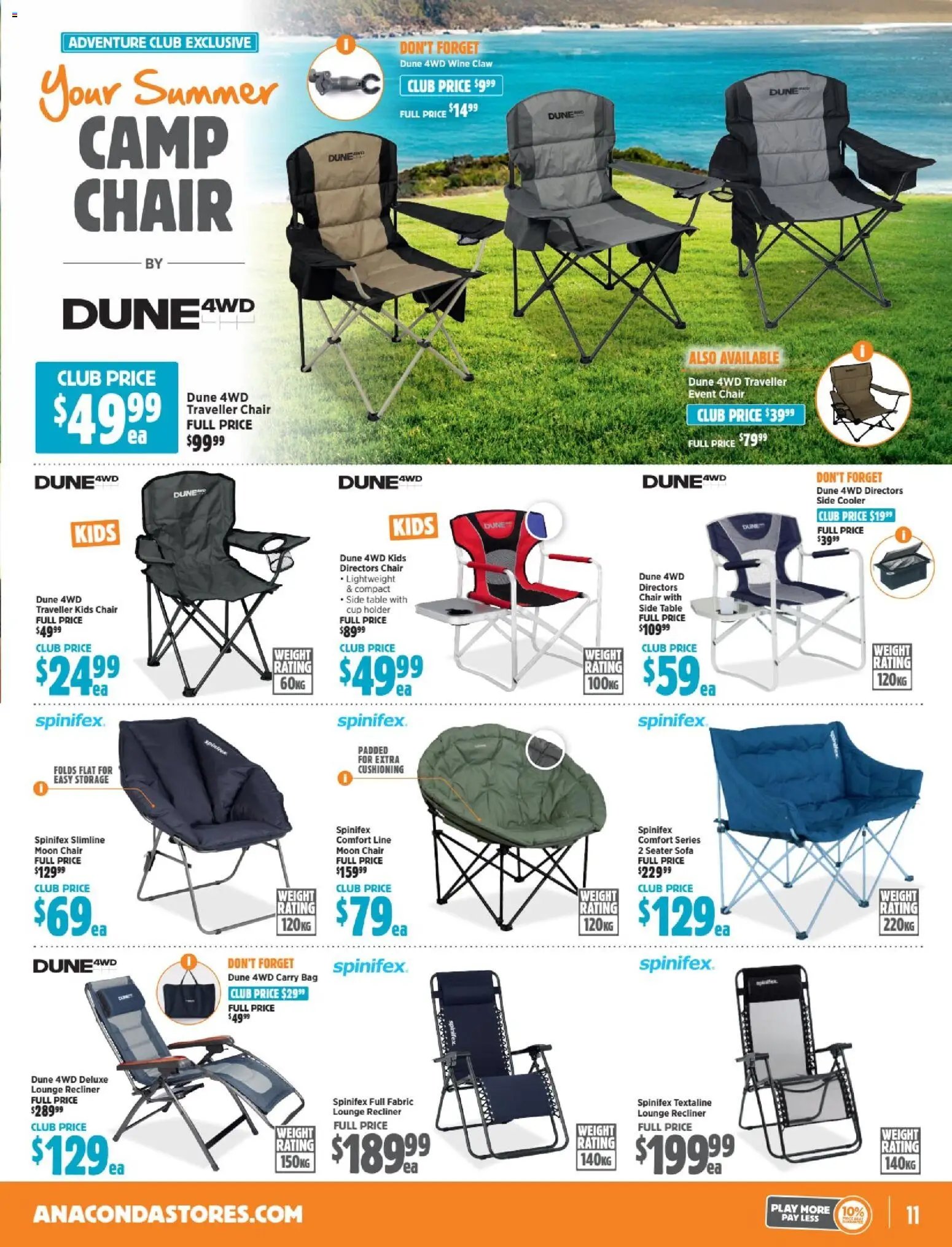 Anaconda Catalogue (2025-12-03 - 2025-12-24) | 11