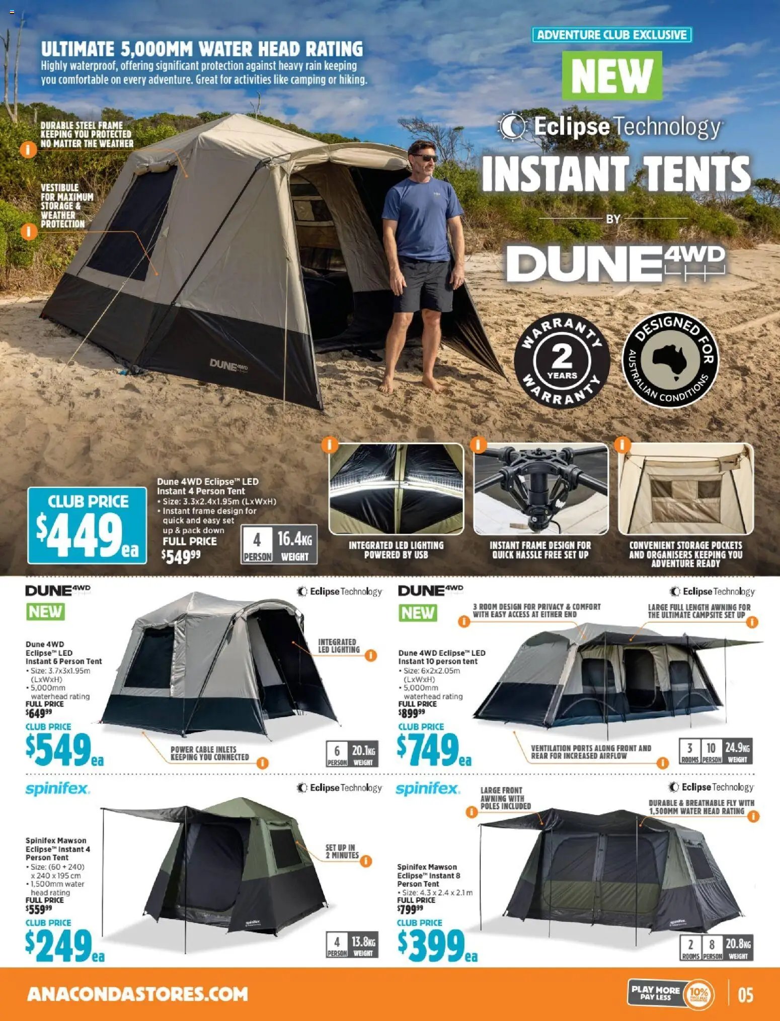 Anaconda Catalogue (2025-12-03 - 2025-12-24) | 5