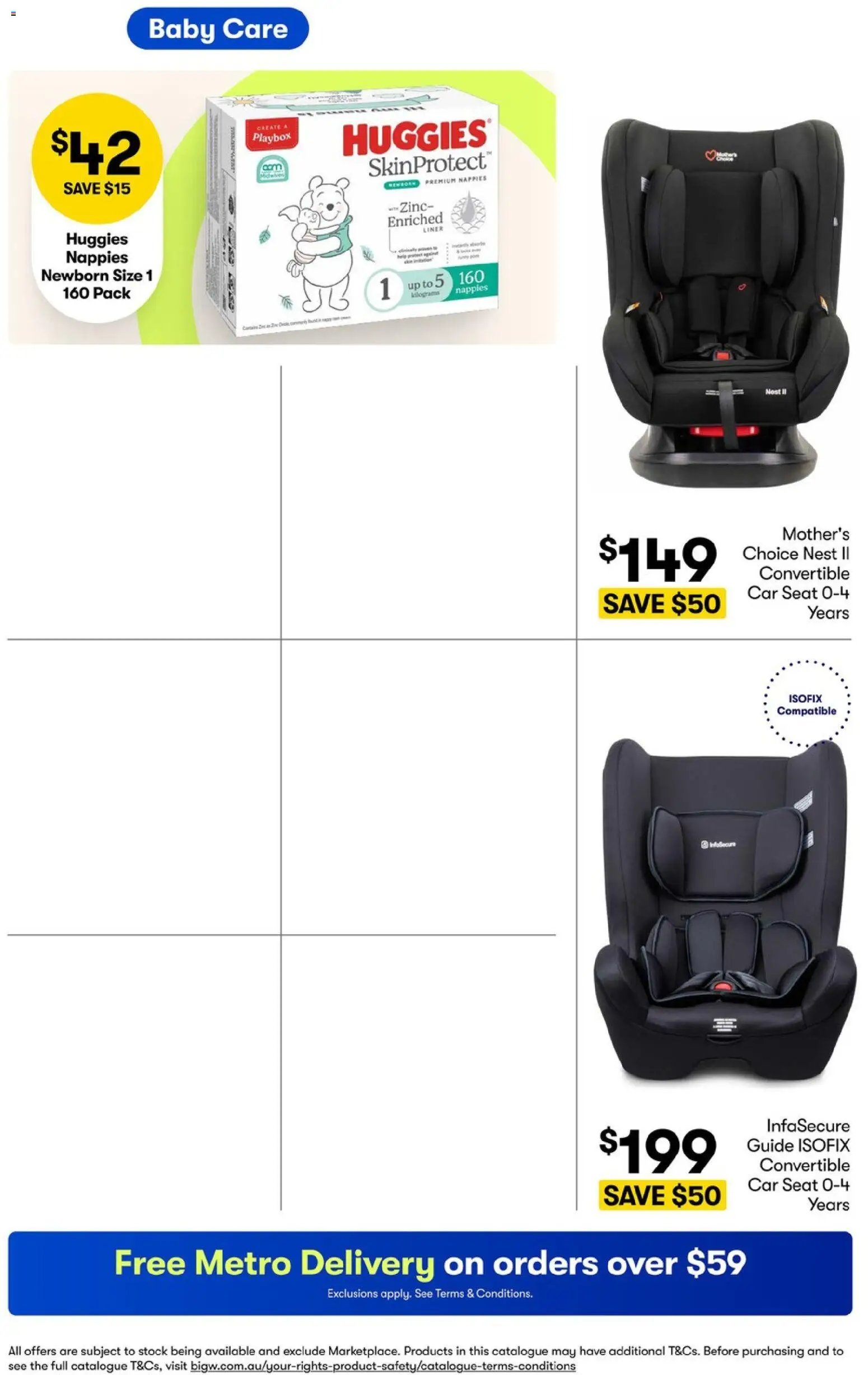 Big W Catalogue