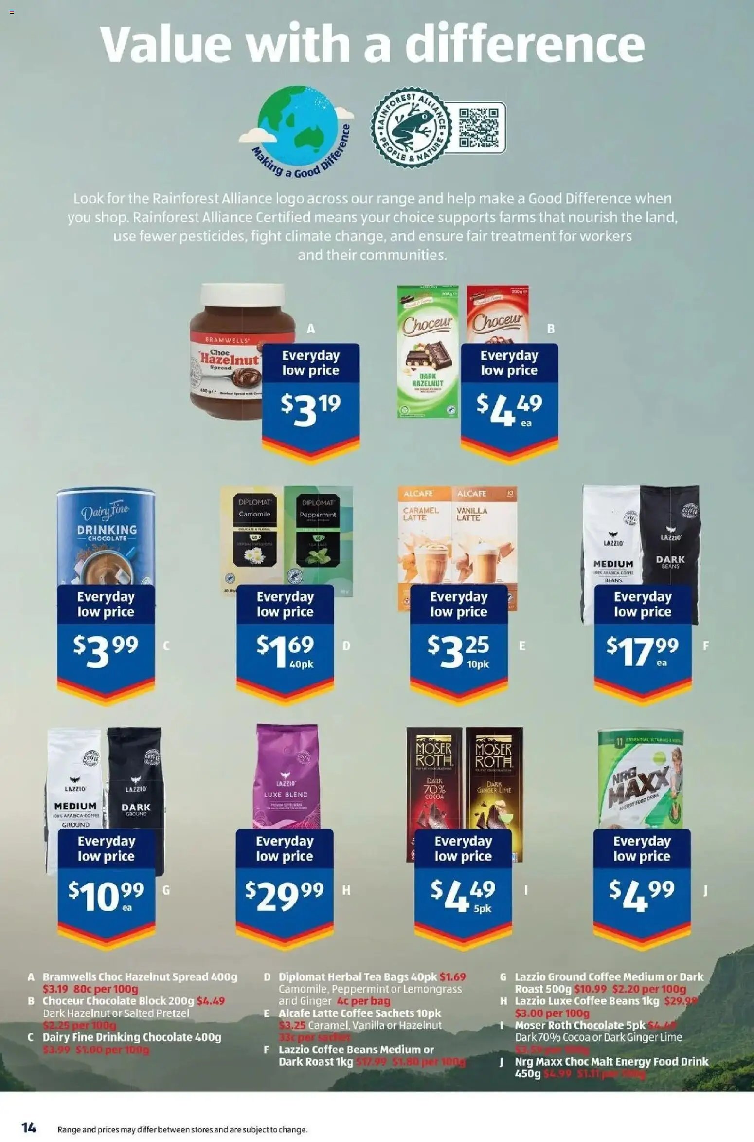 Aldi catalogue NSW