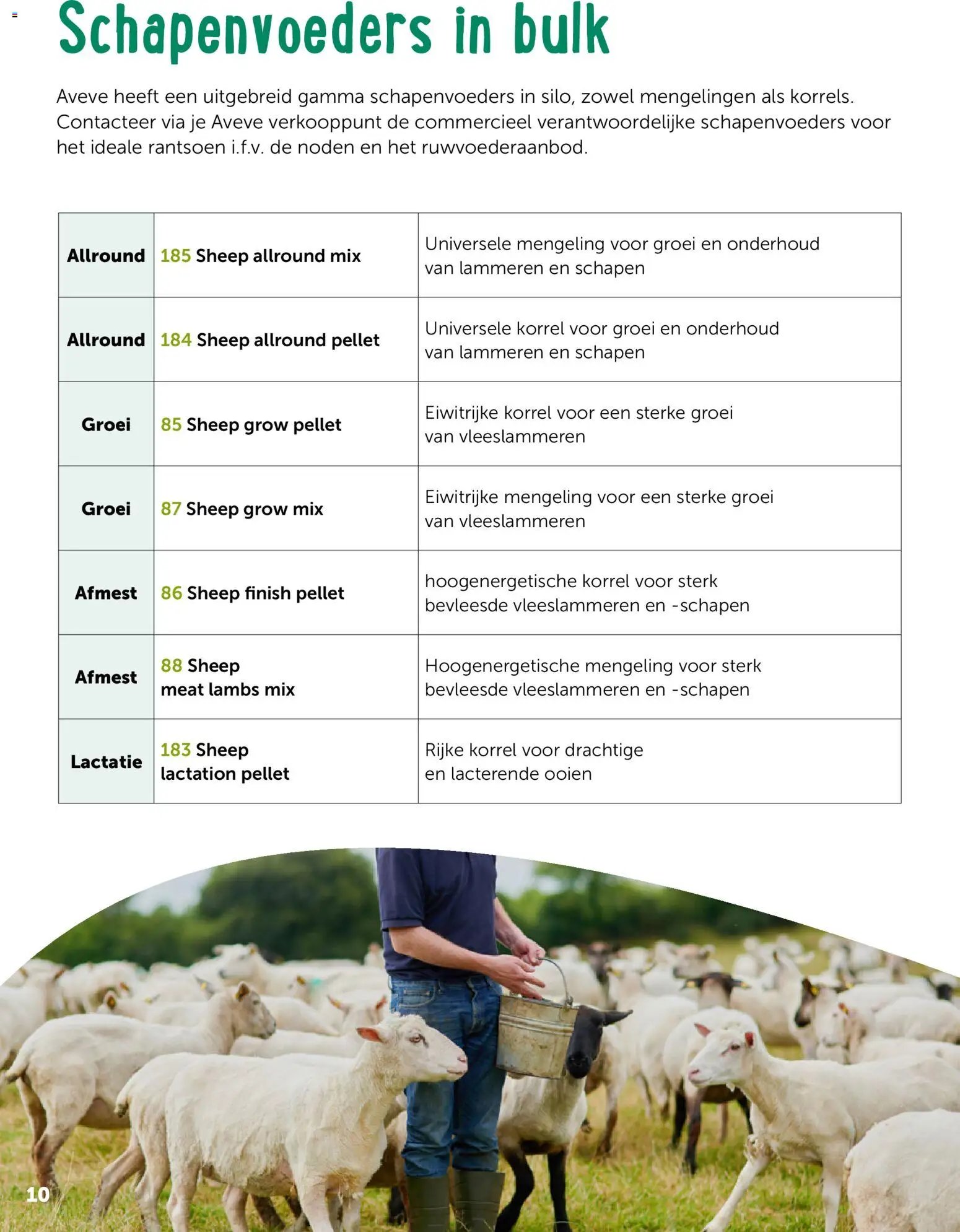 Aveve Gids kleine herkauwers