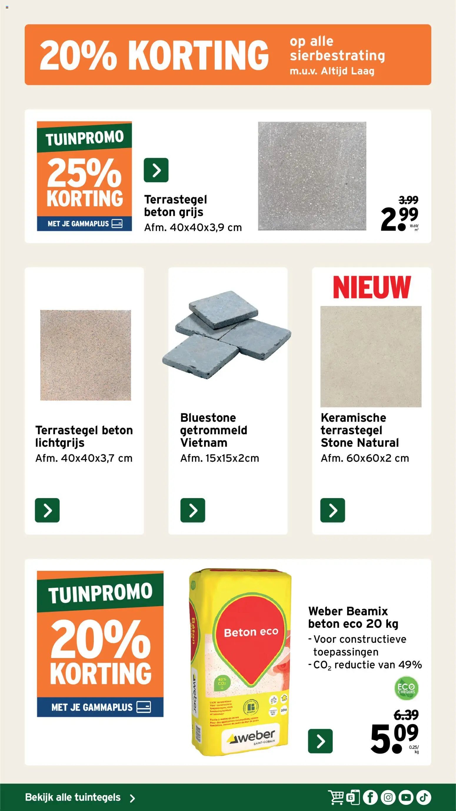 GAMMA -Tuinspecial kluseditie