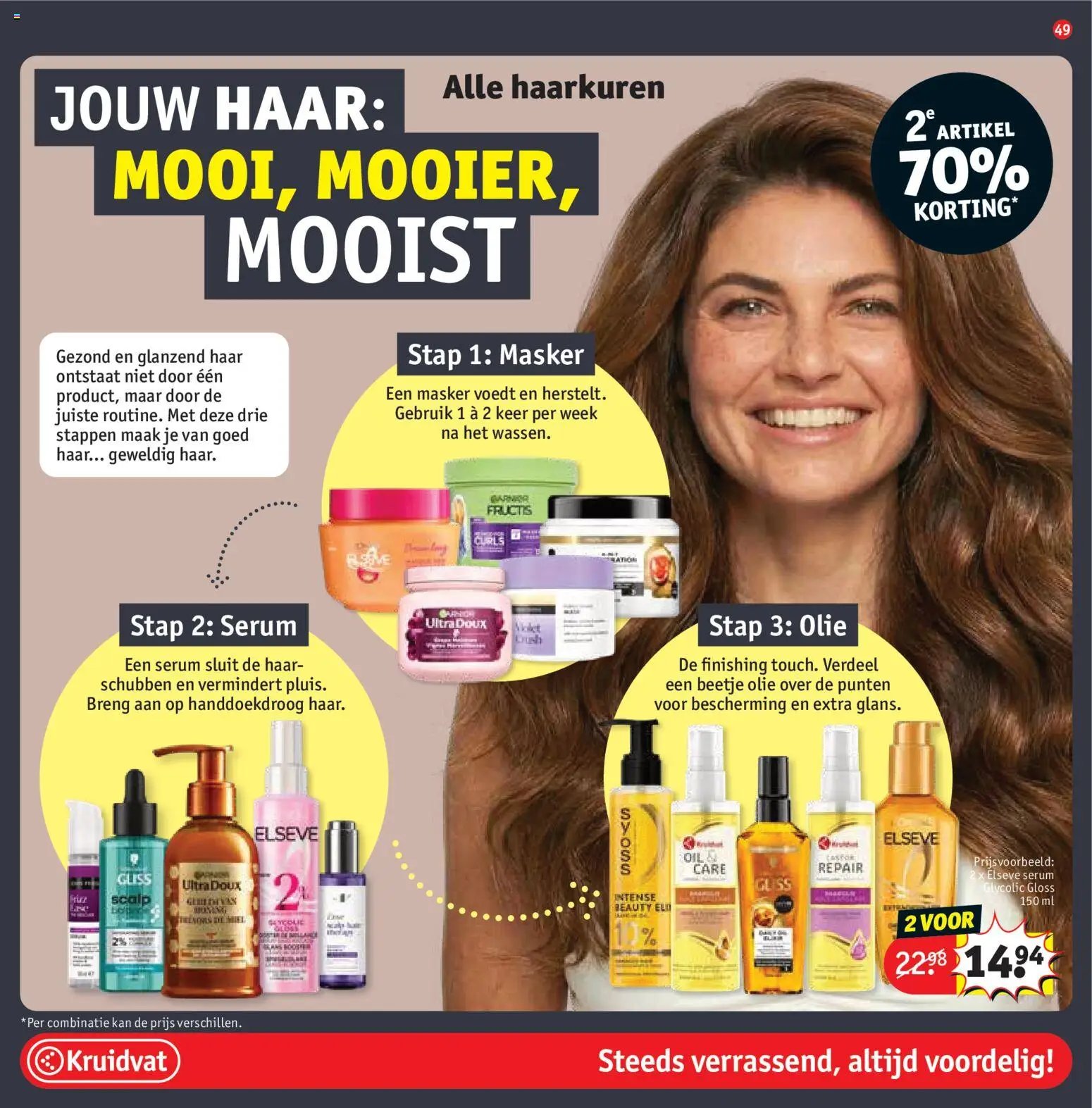 Kruidvat folder week 22 (2026-05-25 - 2026-06-07)