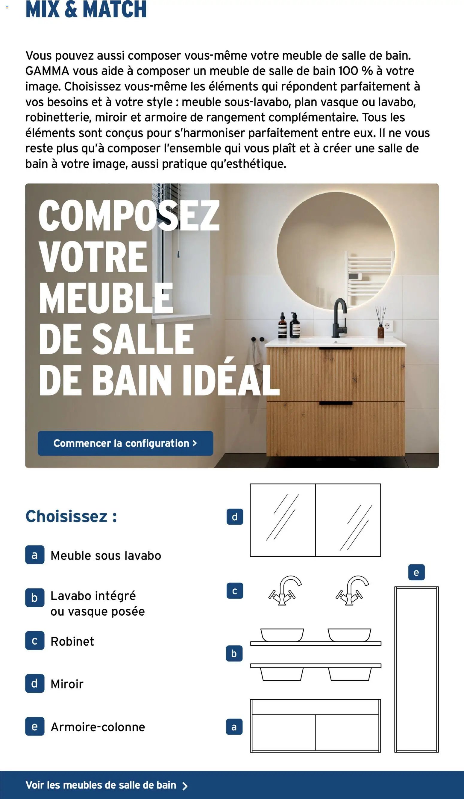 GAMMA - Special Sanitaires
