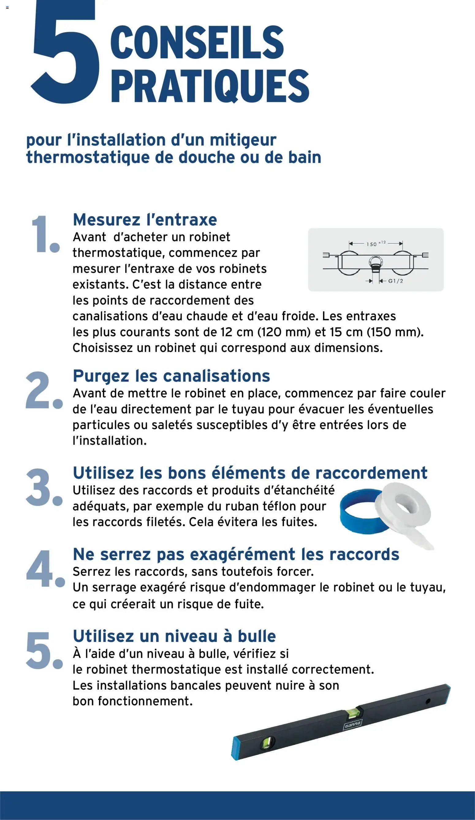 GAMMA - Special Sanitaires
