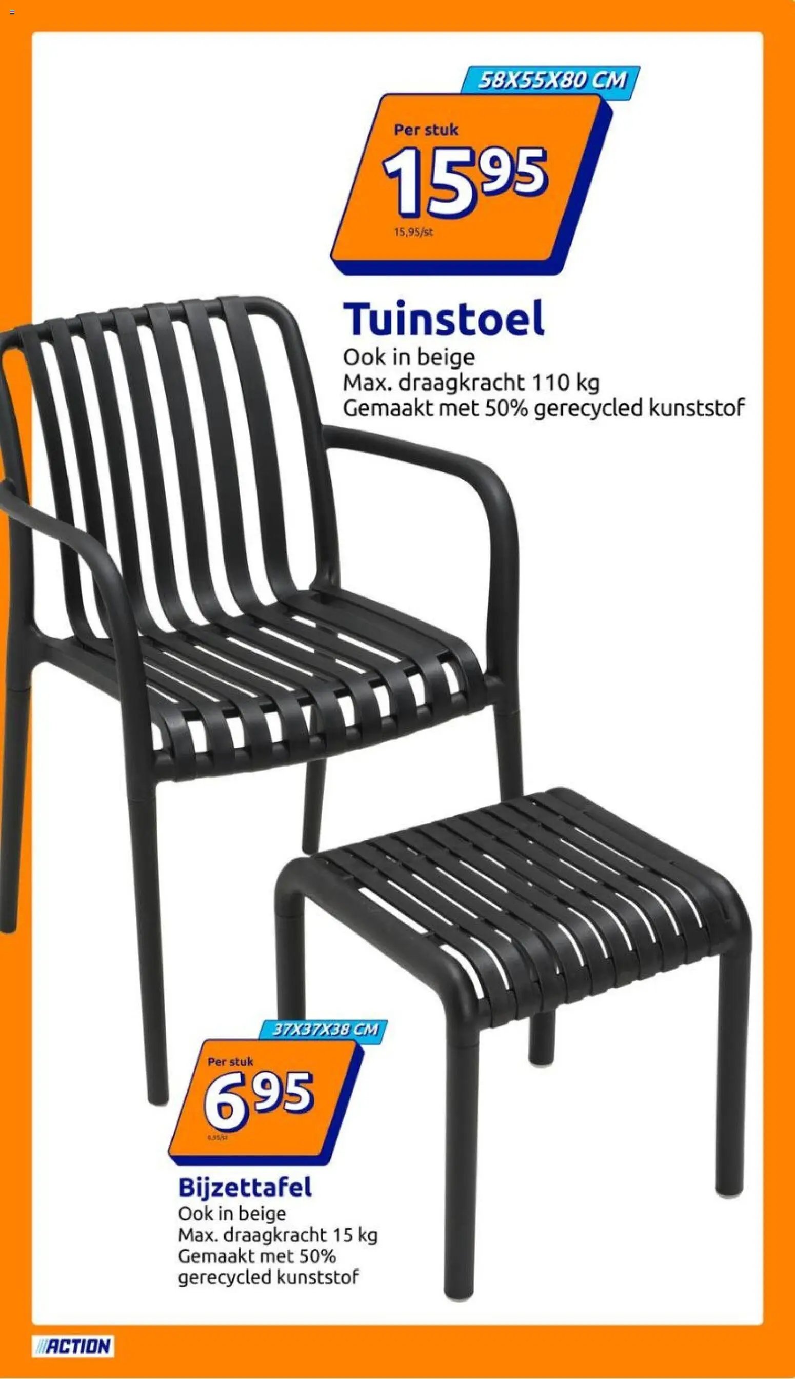 Action folder week 15