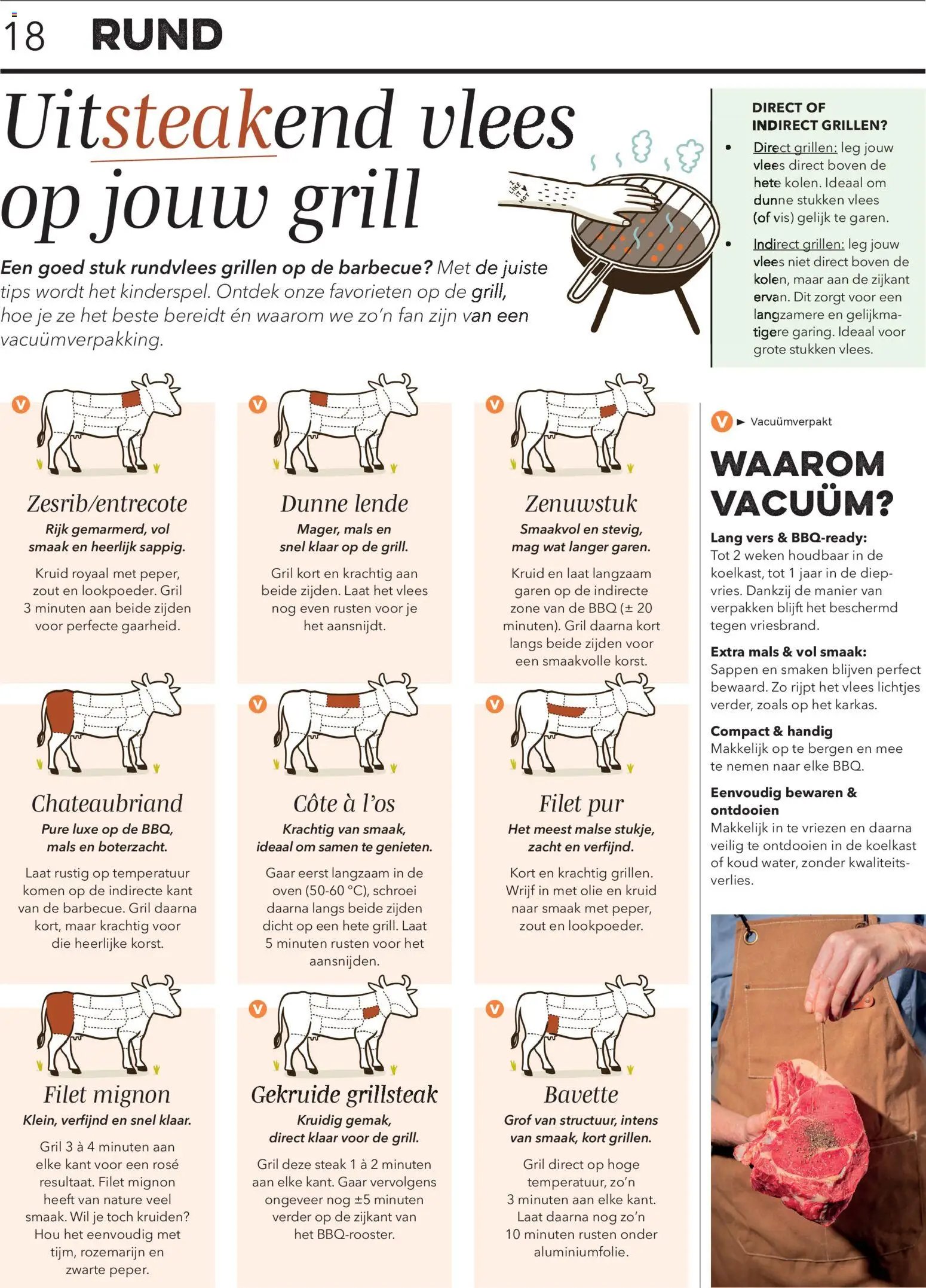Bon Ap- The BBQ Times