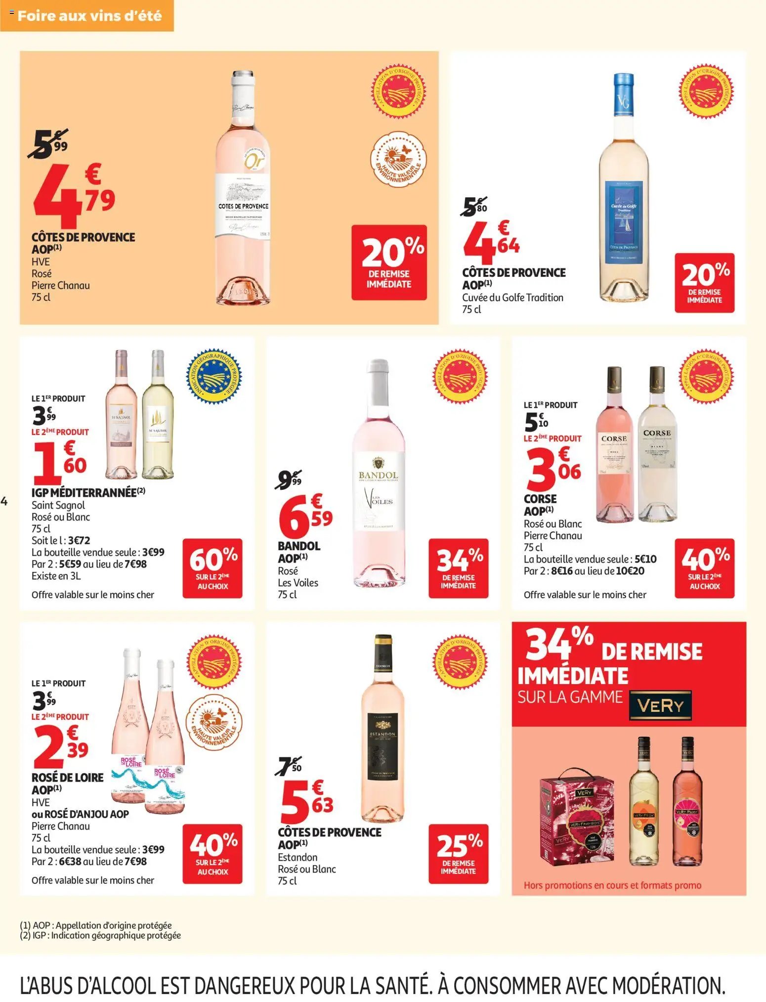 Auchan Vins, Halles Auchan