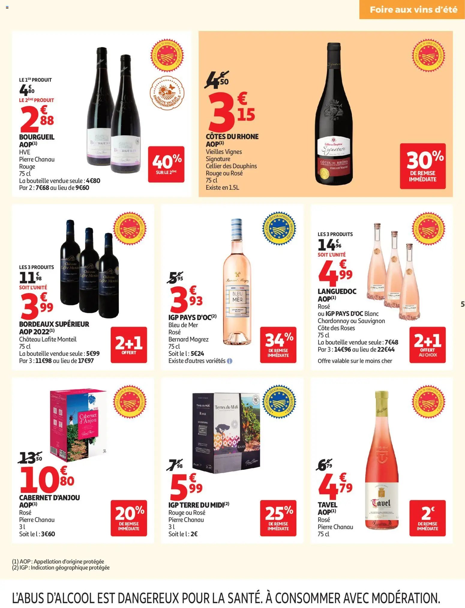 Auchan Vins, Halles Auchan