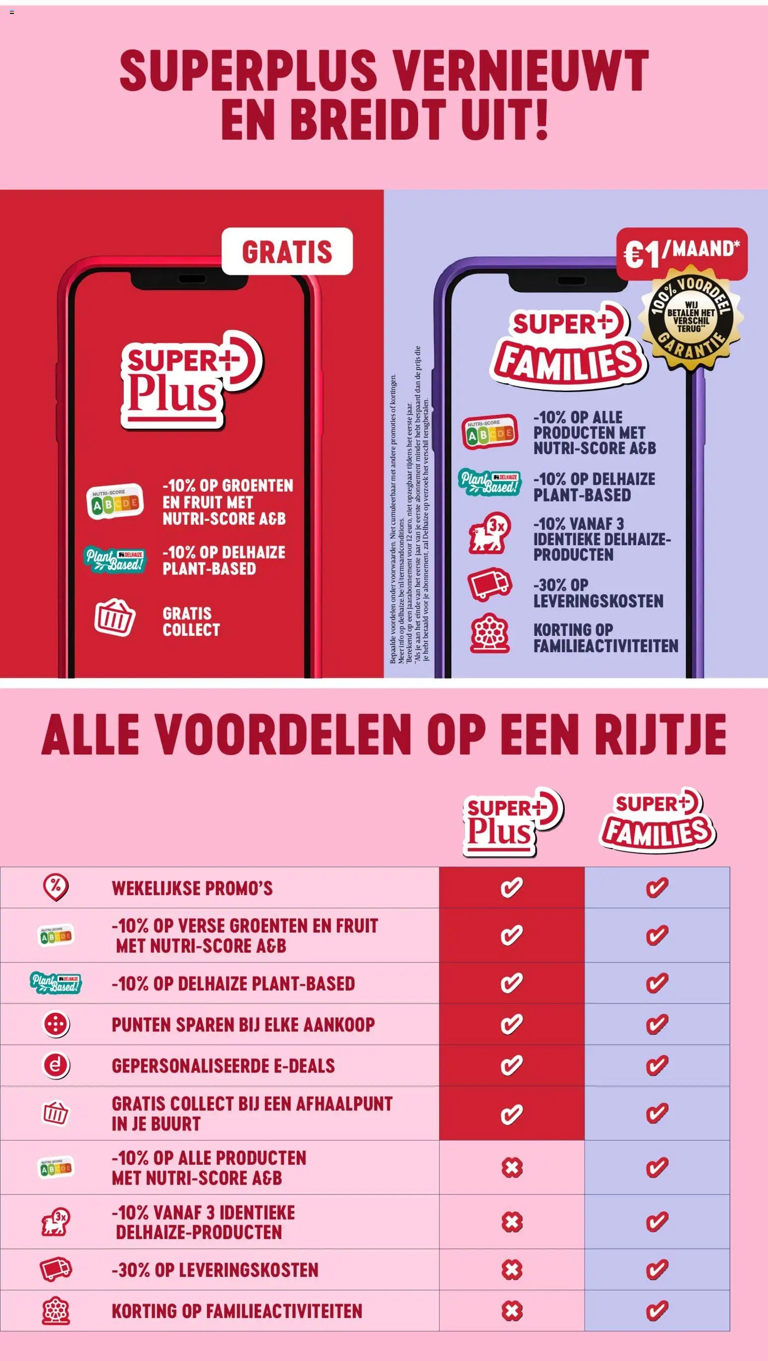 Delhaize folder week 21 (2026-05-21 - 2026-05-27)