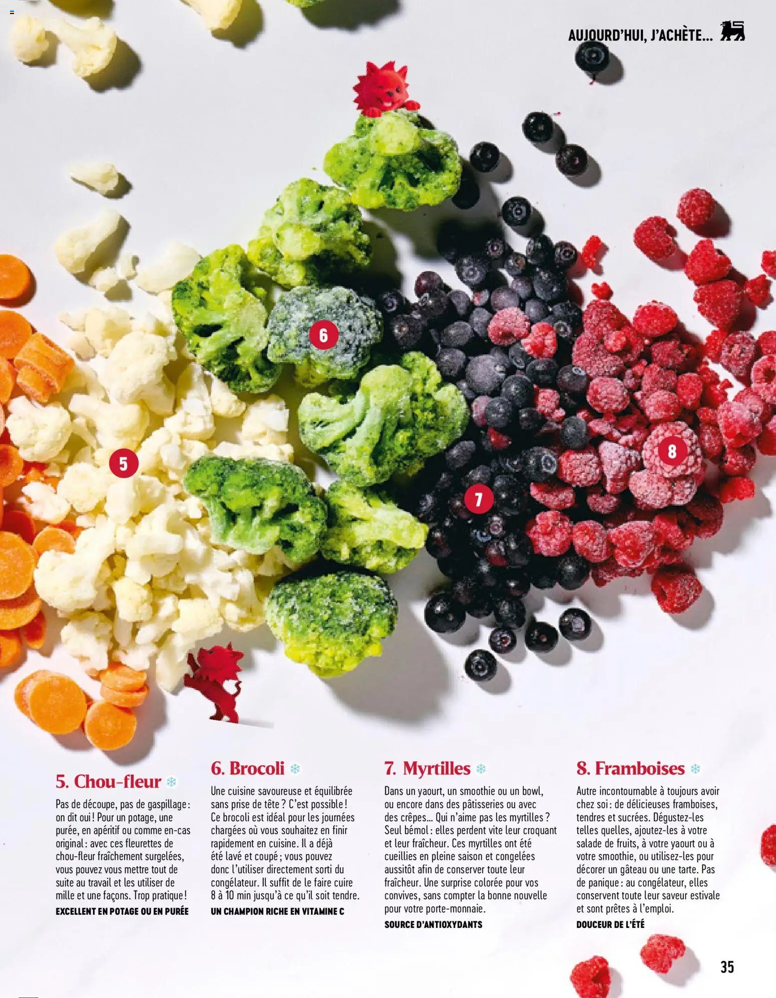 Delhaize Magazine