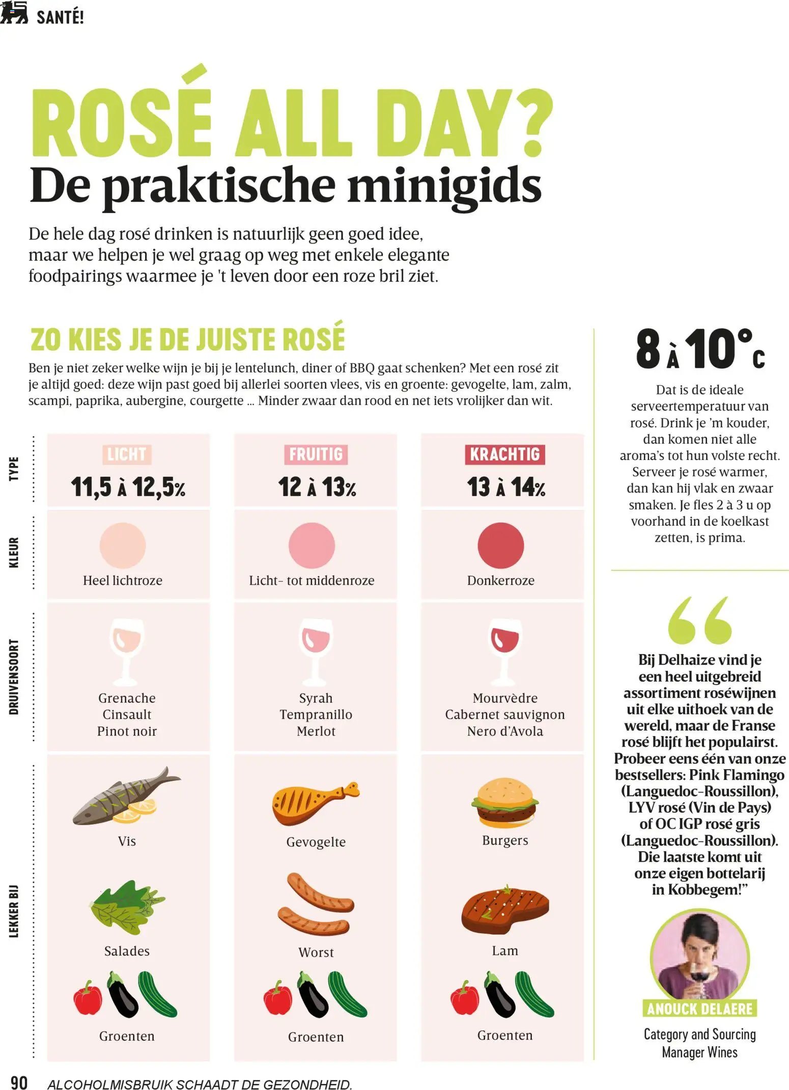 Delhaize folder  (2026-04-02 - 2026-05-31)