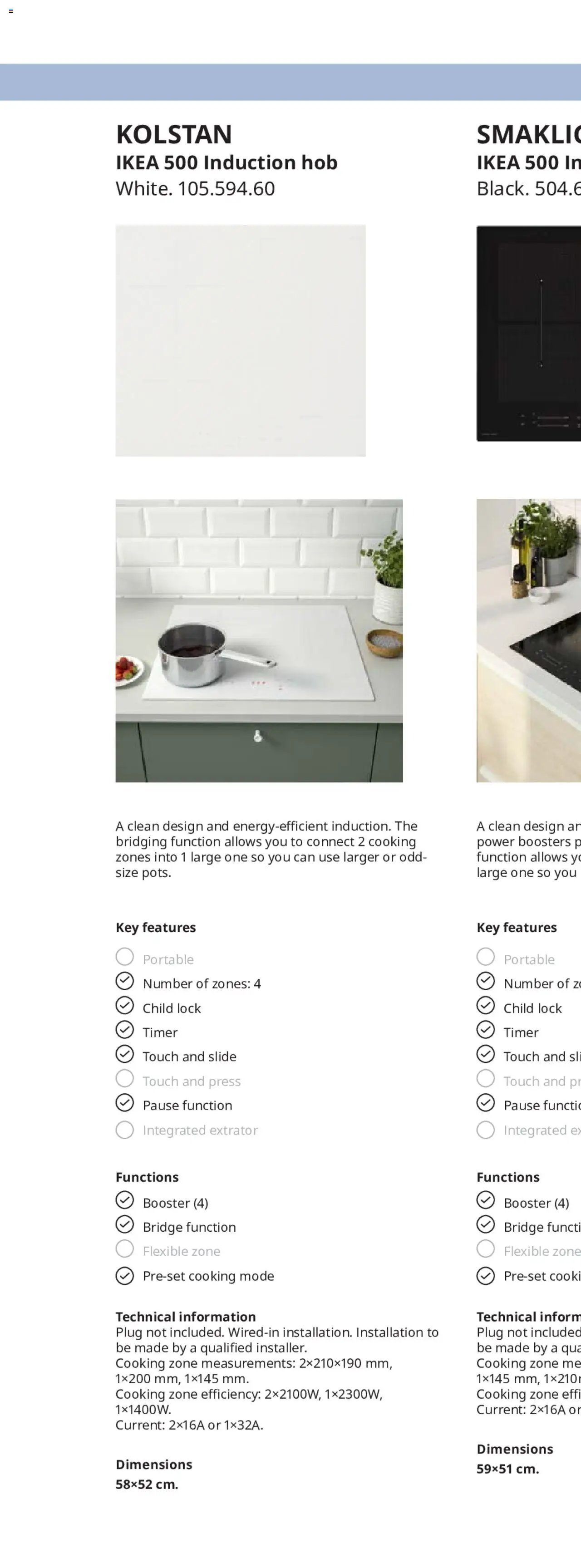 IKEA appliances 2025 (2025-02-01 - 2025-12-31)