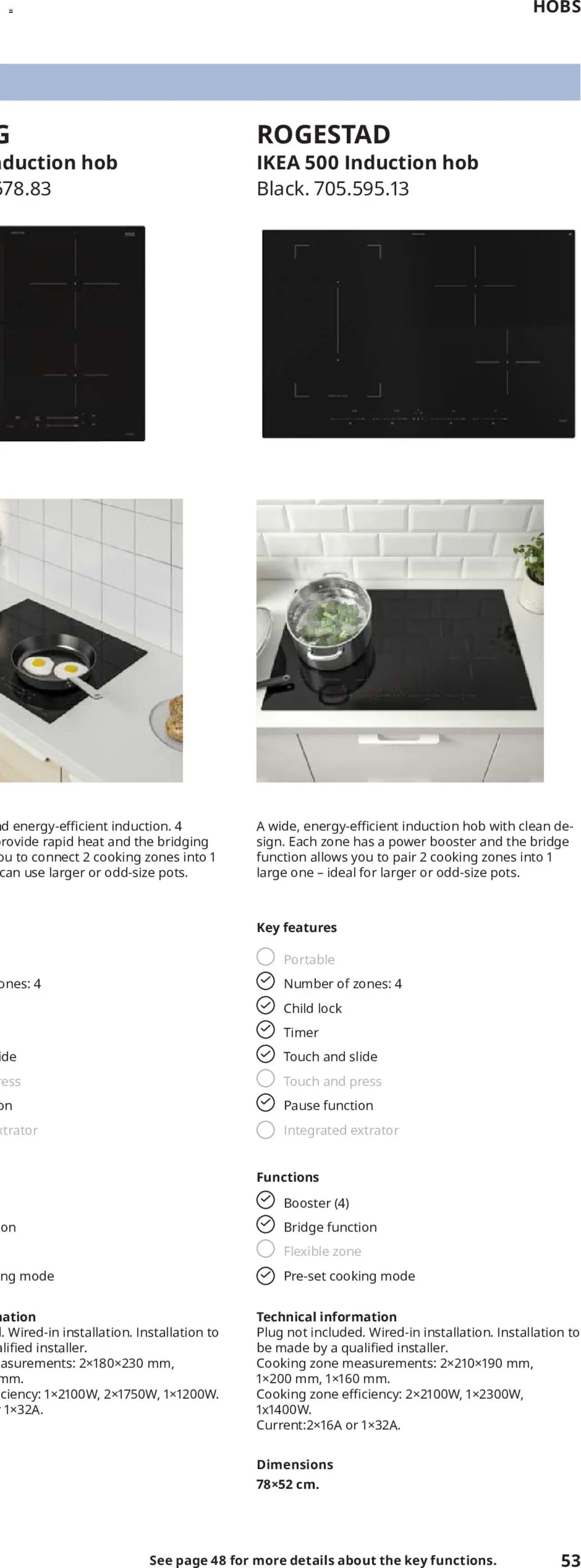 IKEA appliances 2025 (2025-02-01 - 2025-12-31)